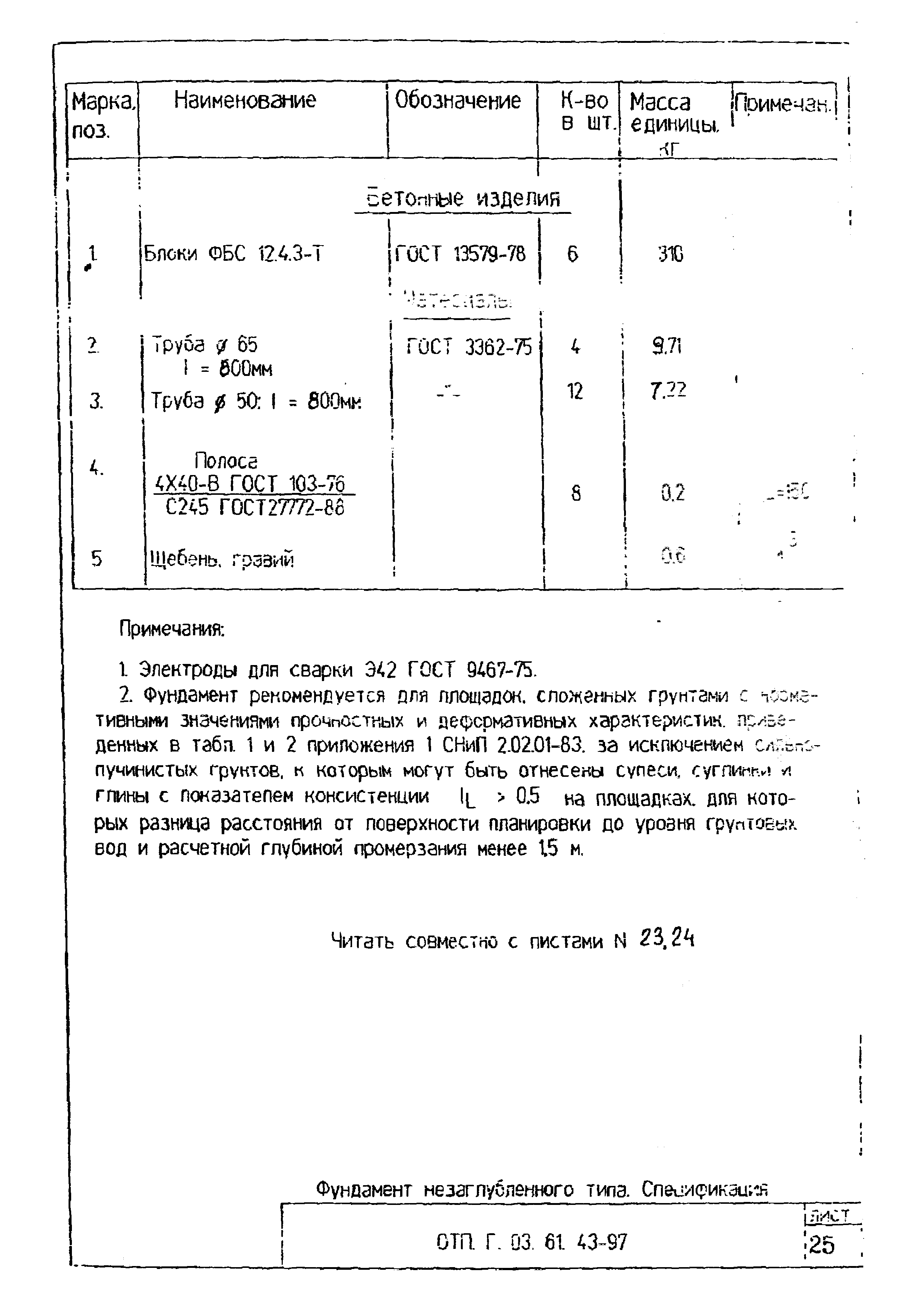 Типовой проект ОТП.Г.03.61.43-97