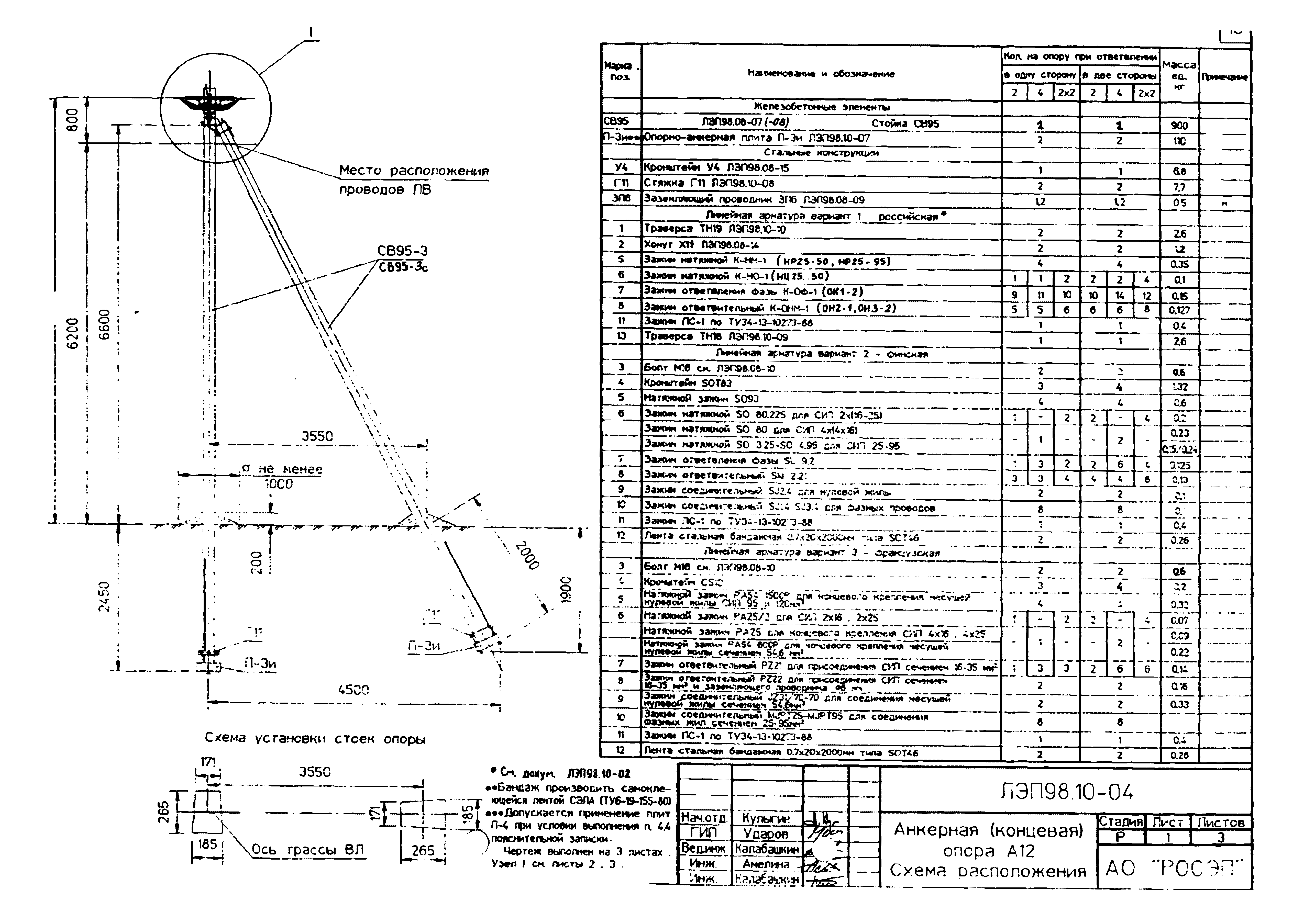 ЛЭП98.10