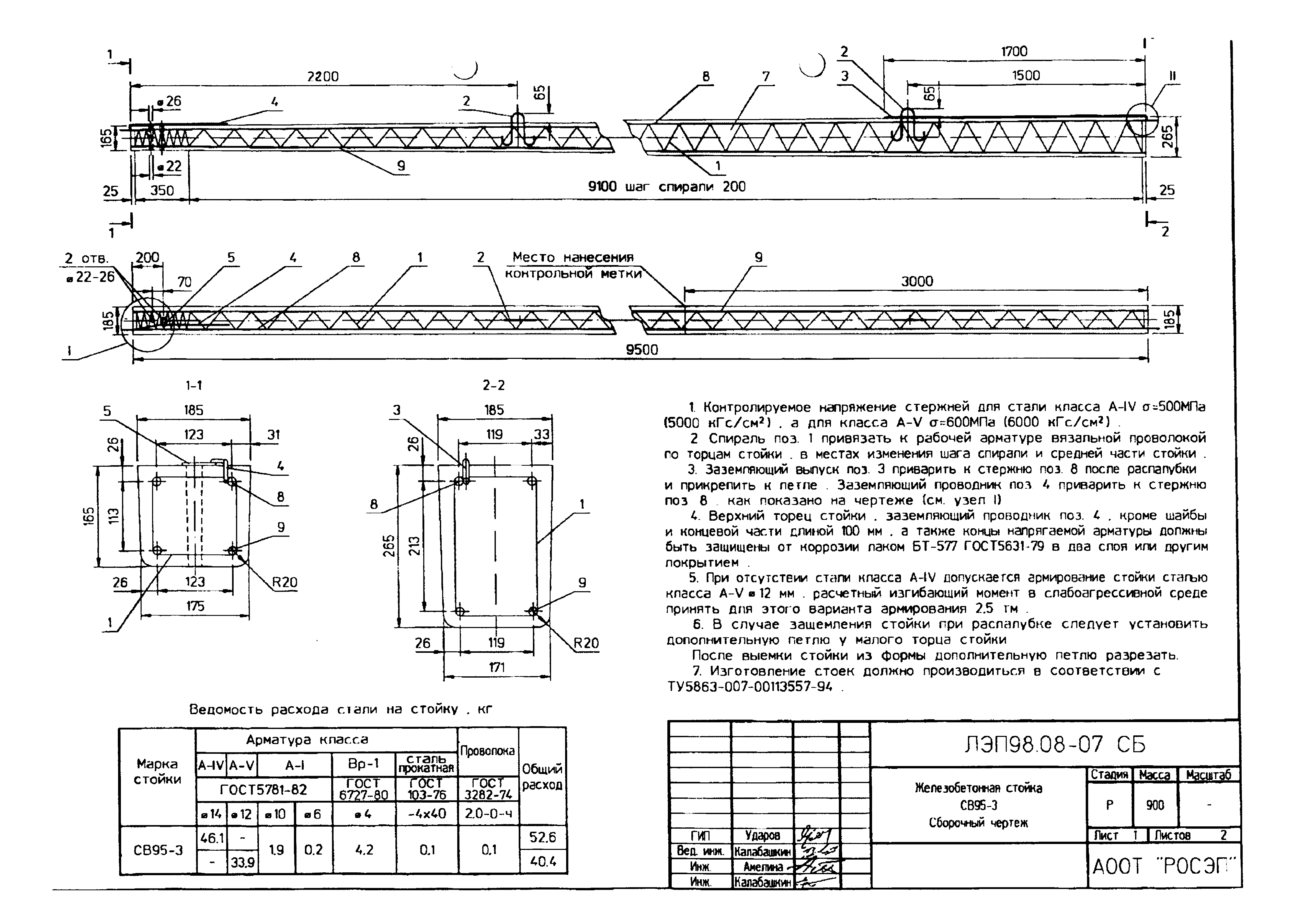 ЛЭП98.10