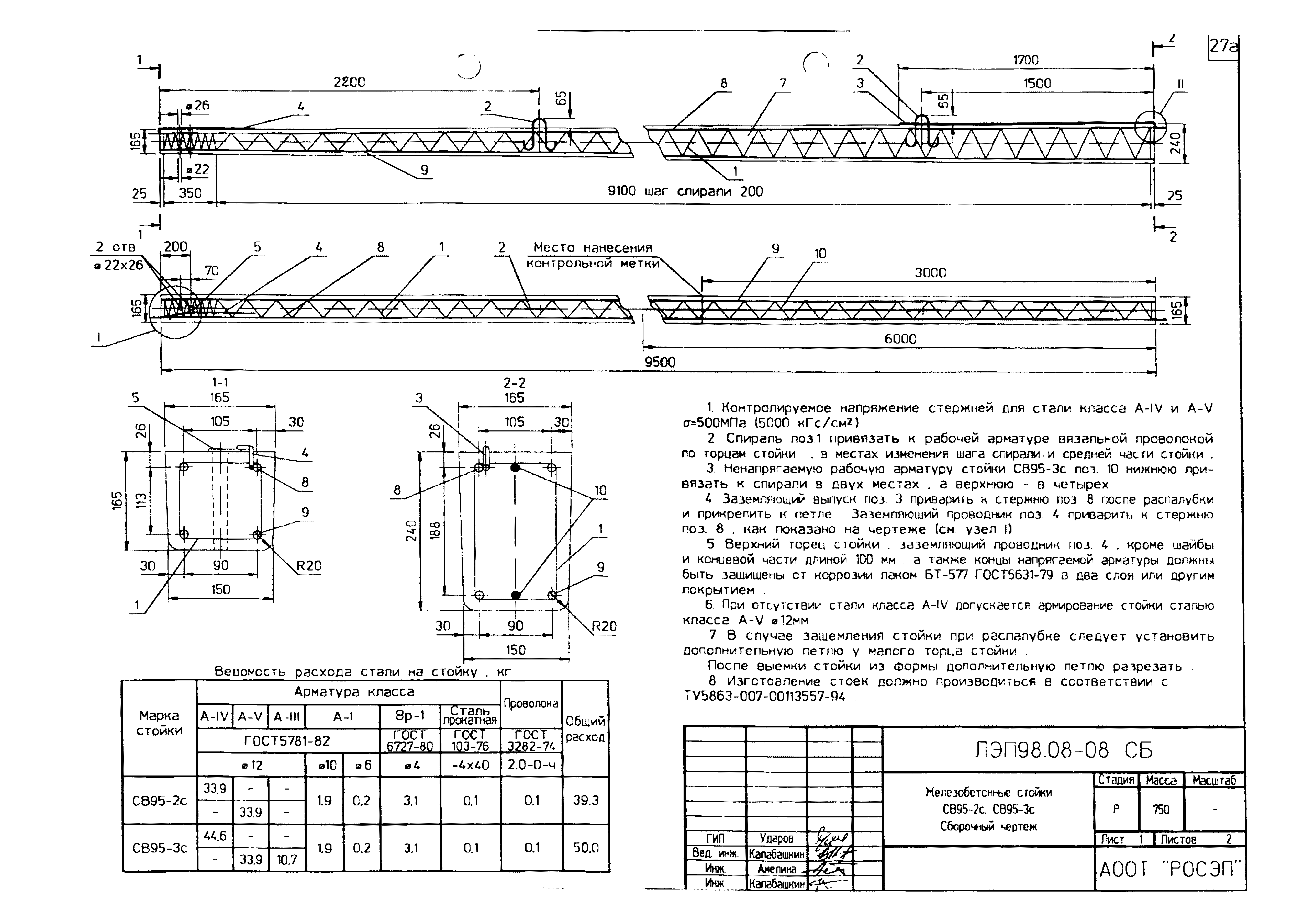 ЛЭП98.10