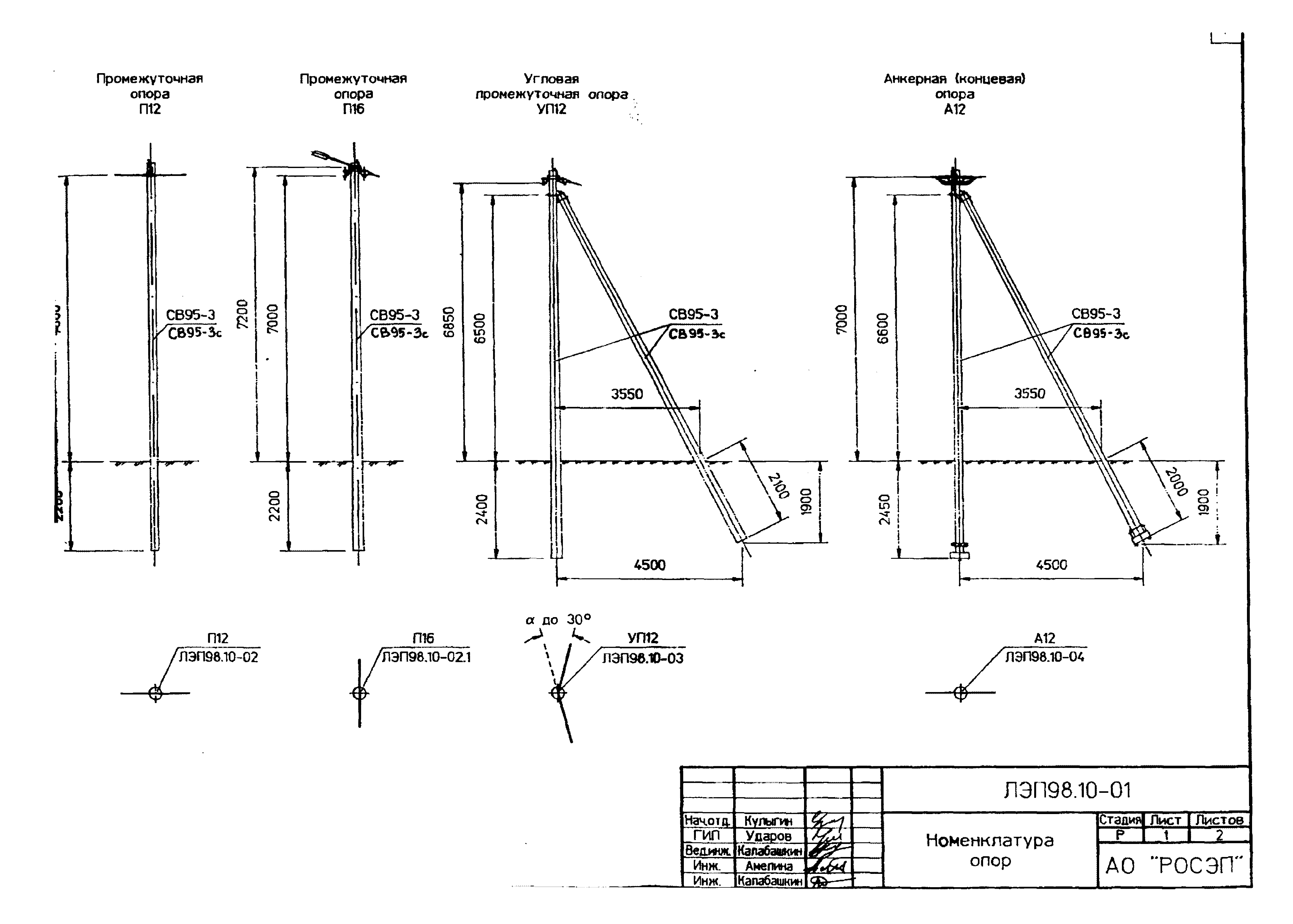 ЛЭП98.10