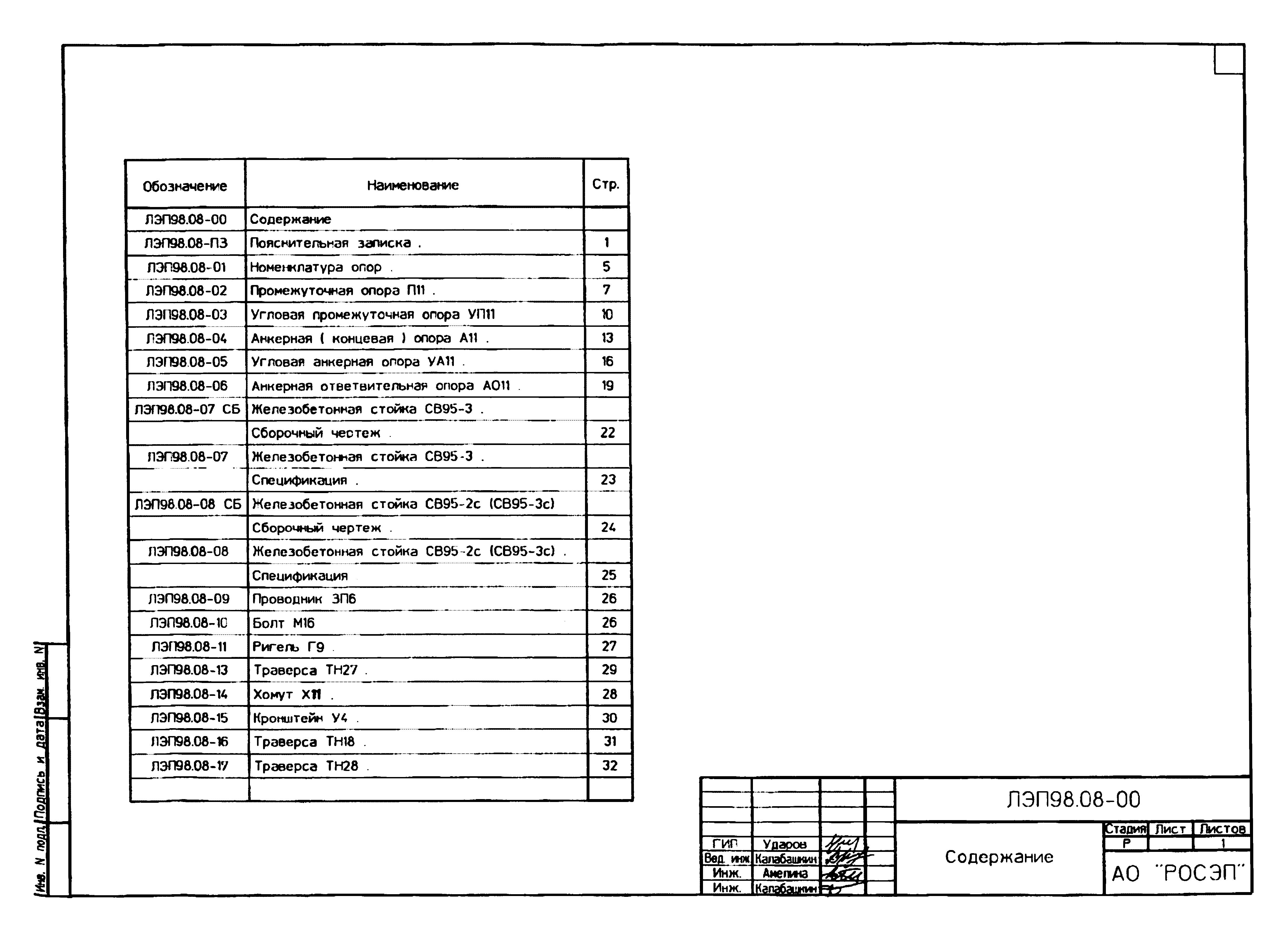 ЛЭП98.08
