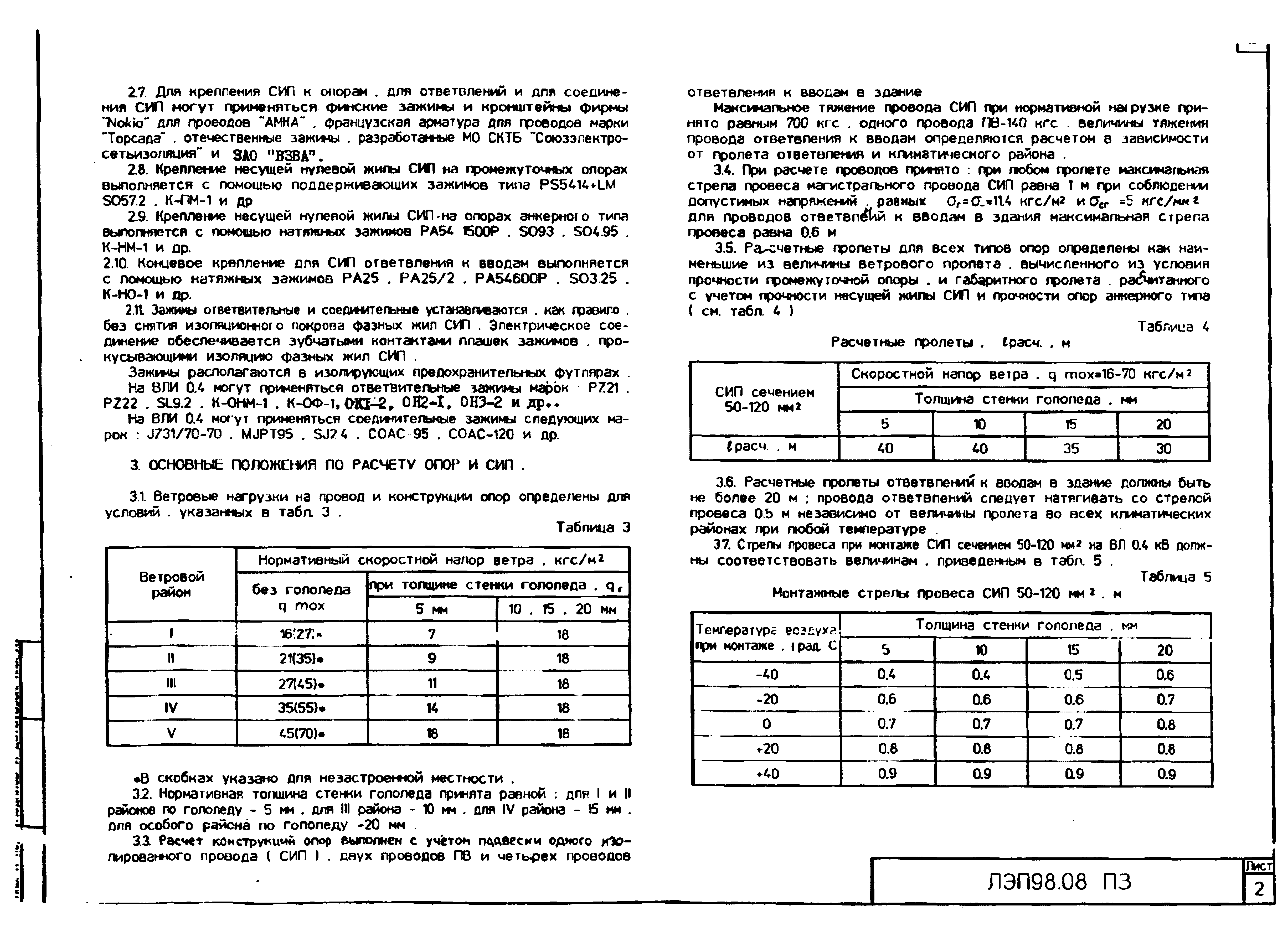 ЛЭП98.08
