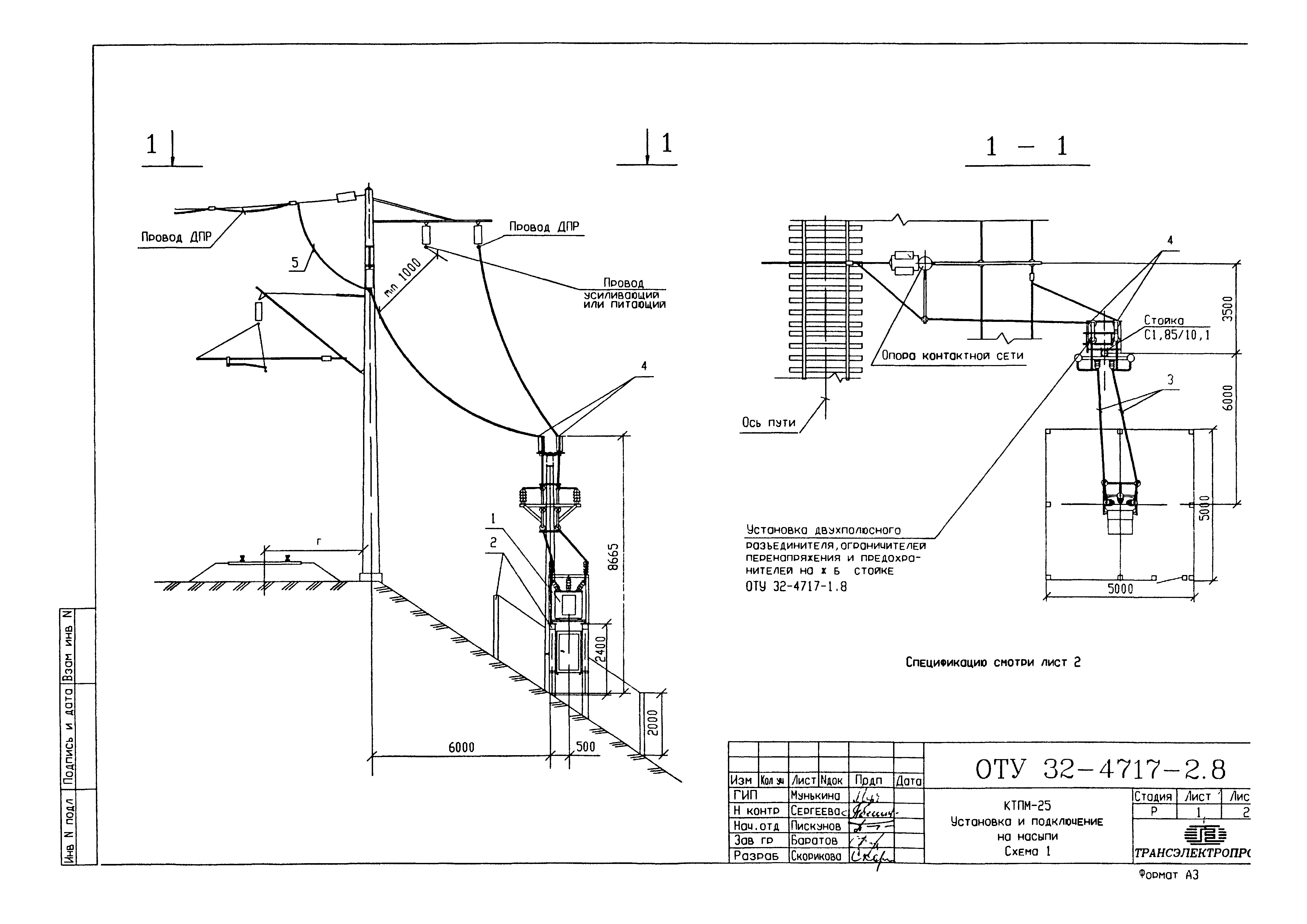 Серия ОТУ 32-4717