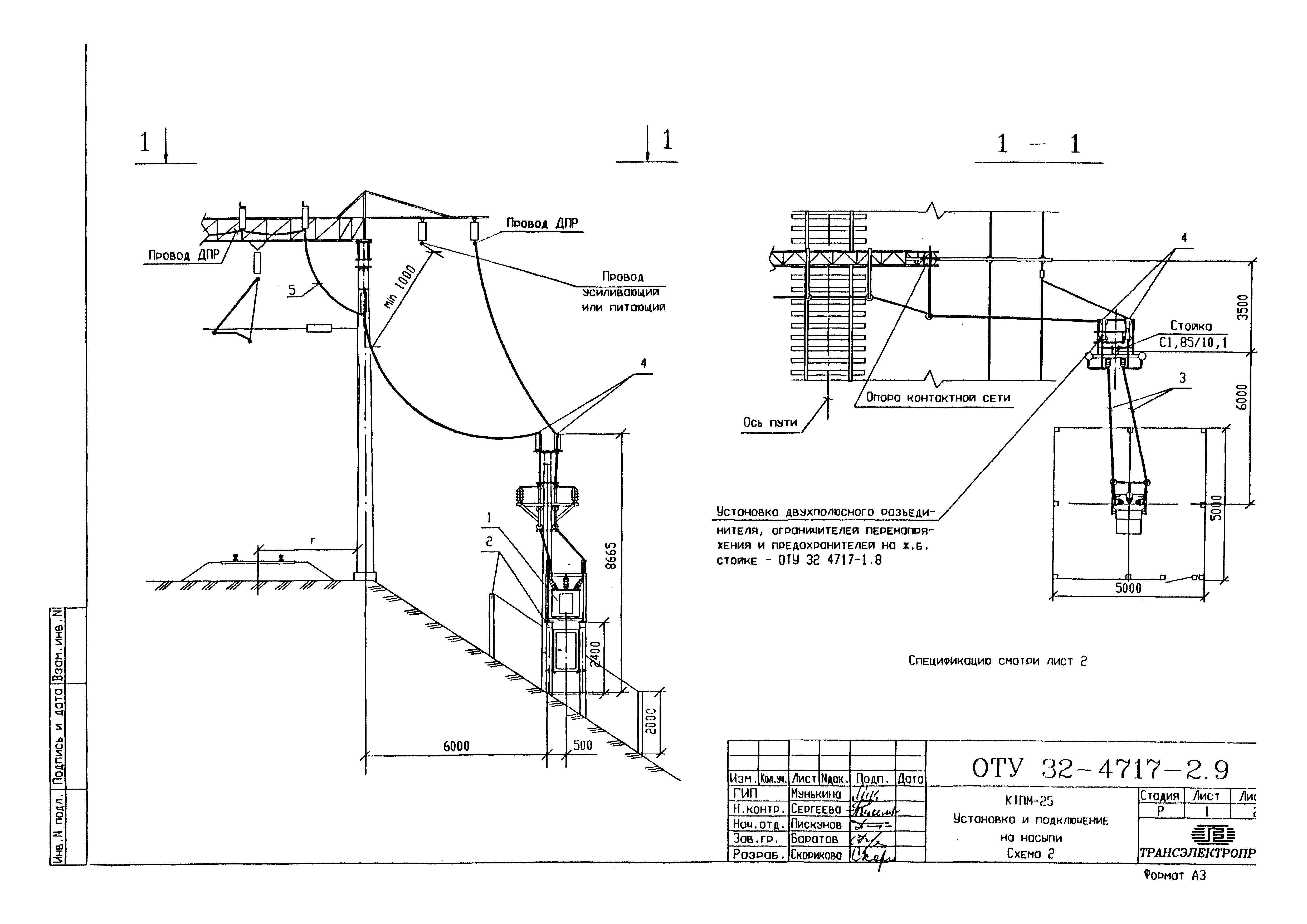 Серия ОТУ 32-4717