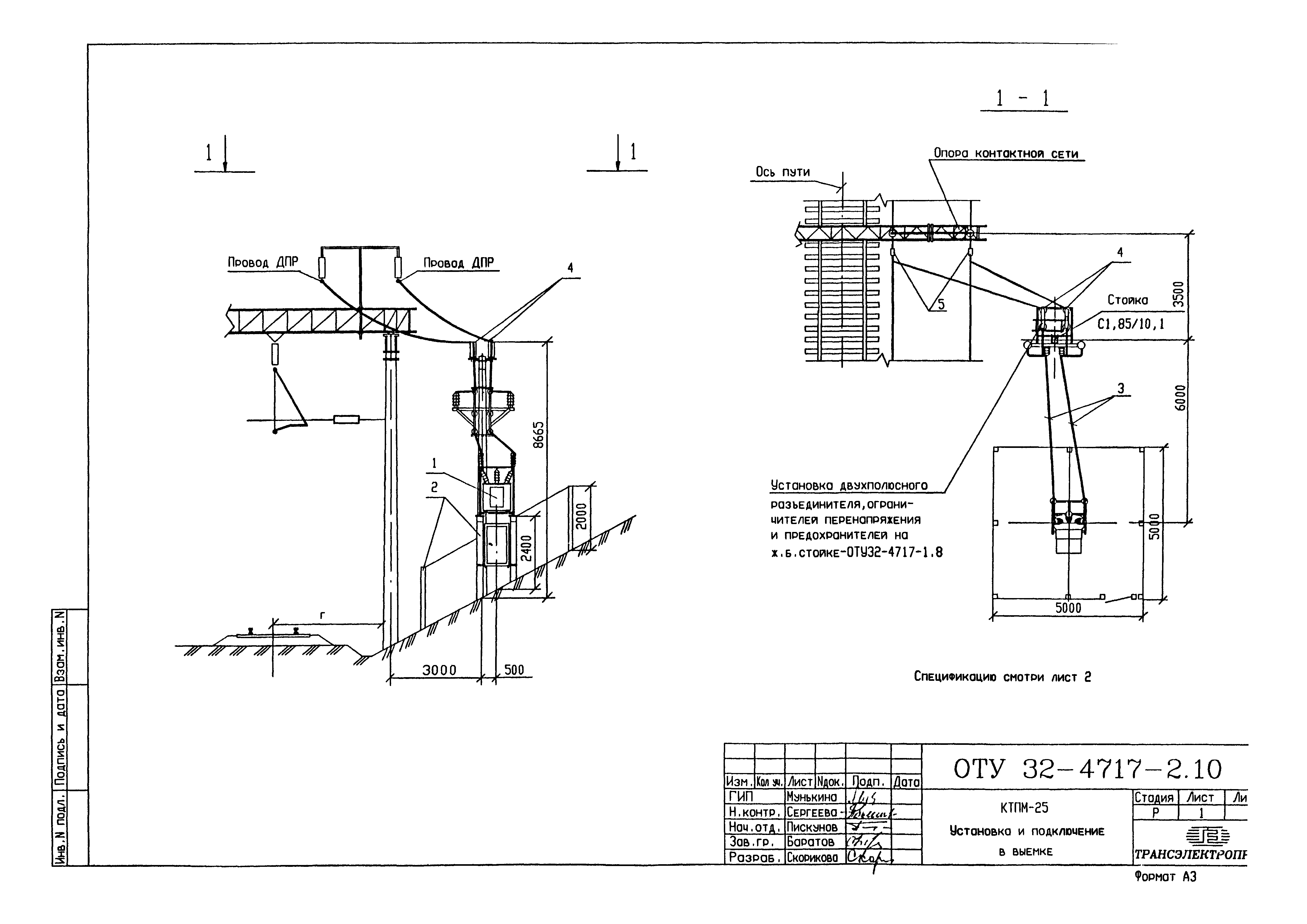 Серия ОТУ 32-4717