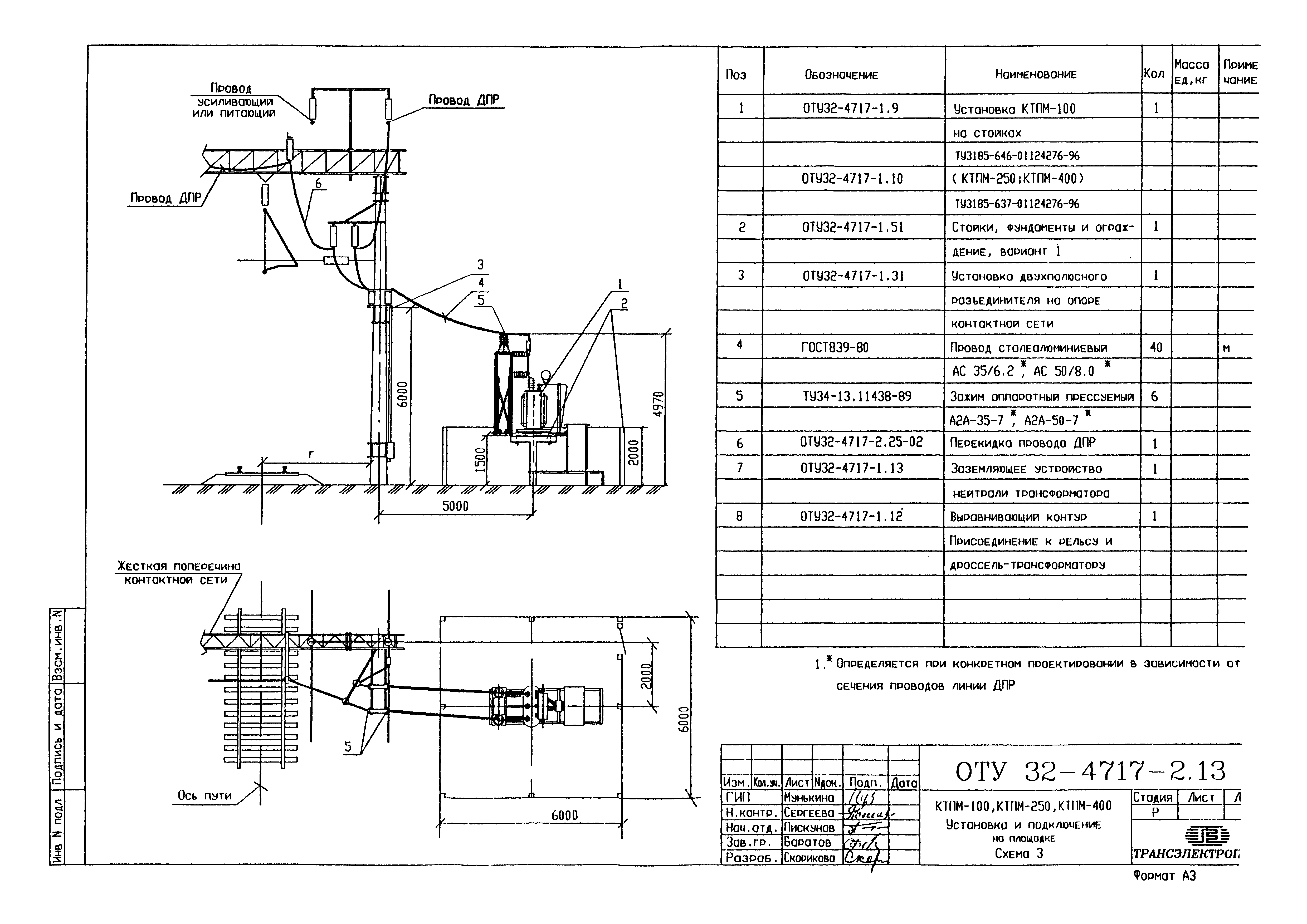 Серия ОТУ 32-4717