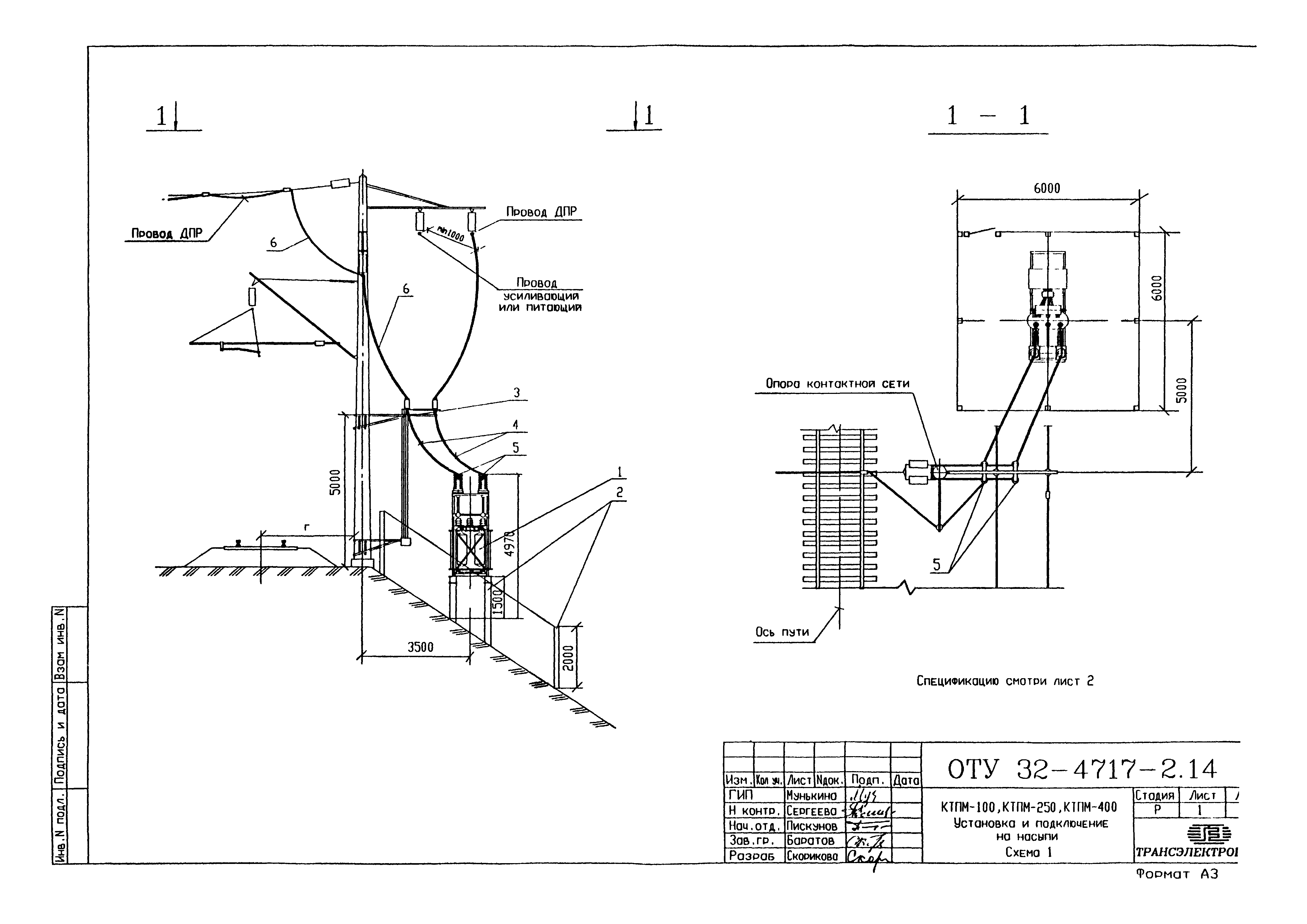 Серия ОТУ 32-4717