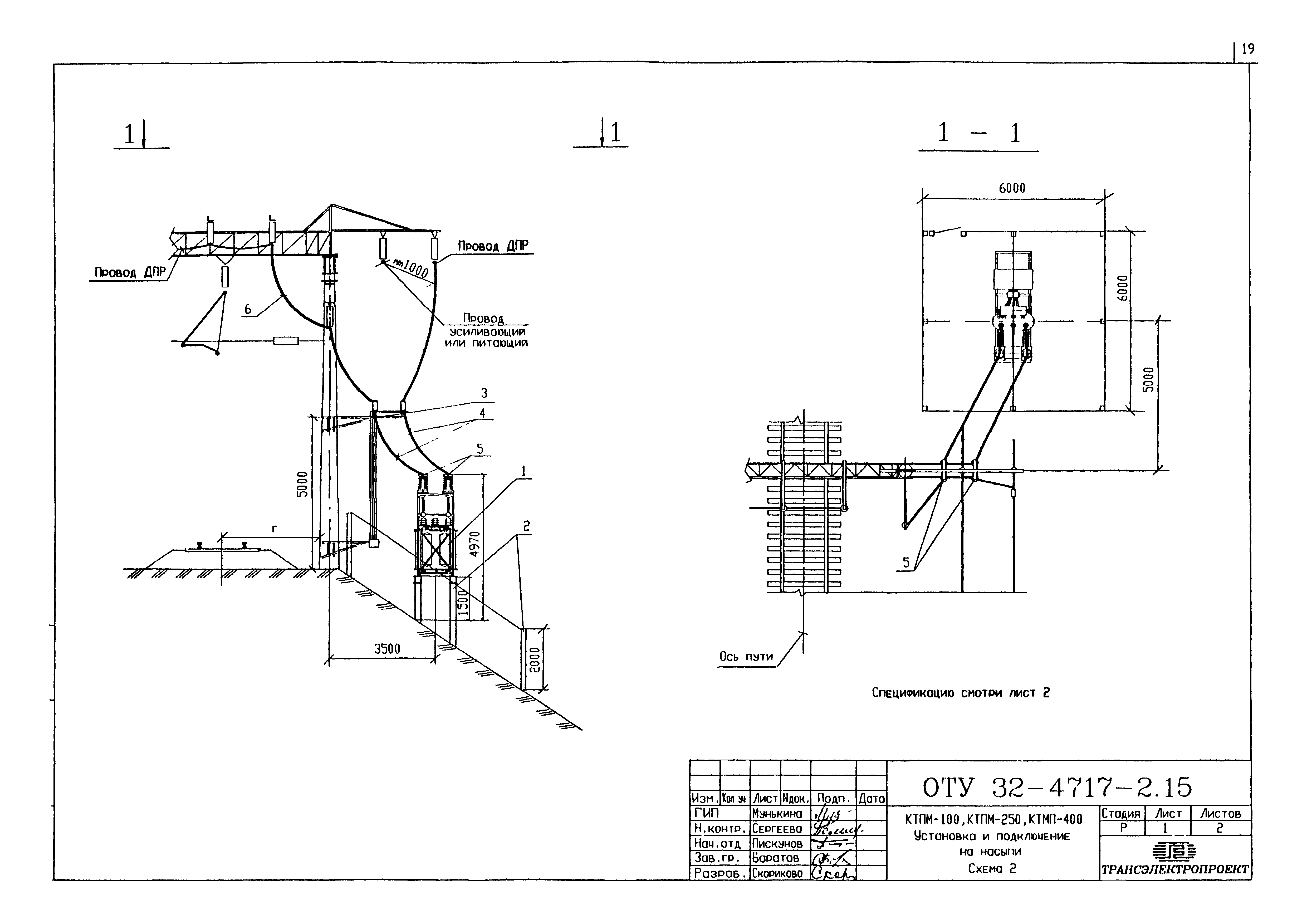 Серия ОТУ 32-4717