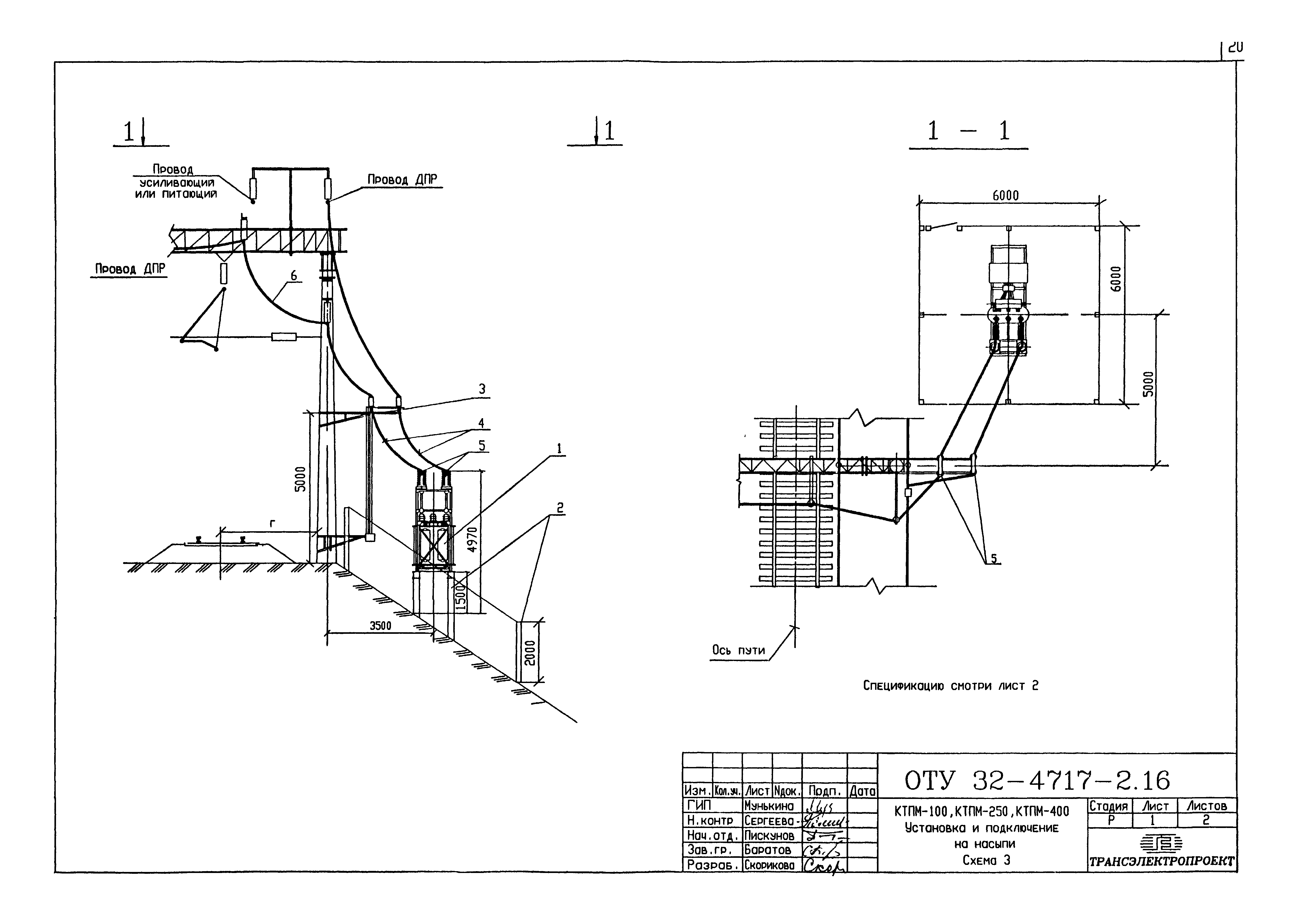 Серия ОТУ 32-4717