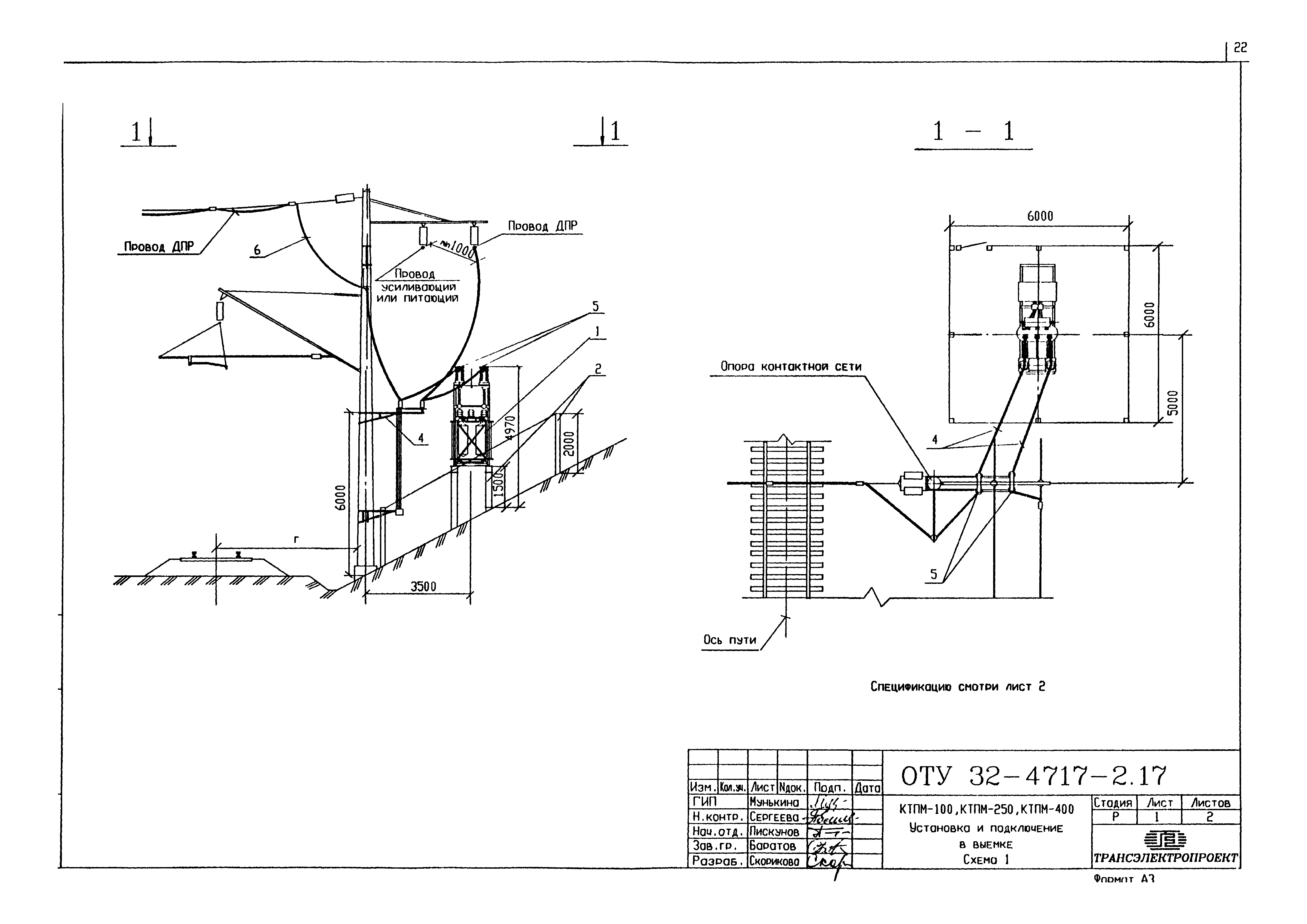 Серия ОТУ 32-4717