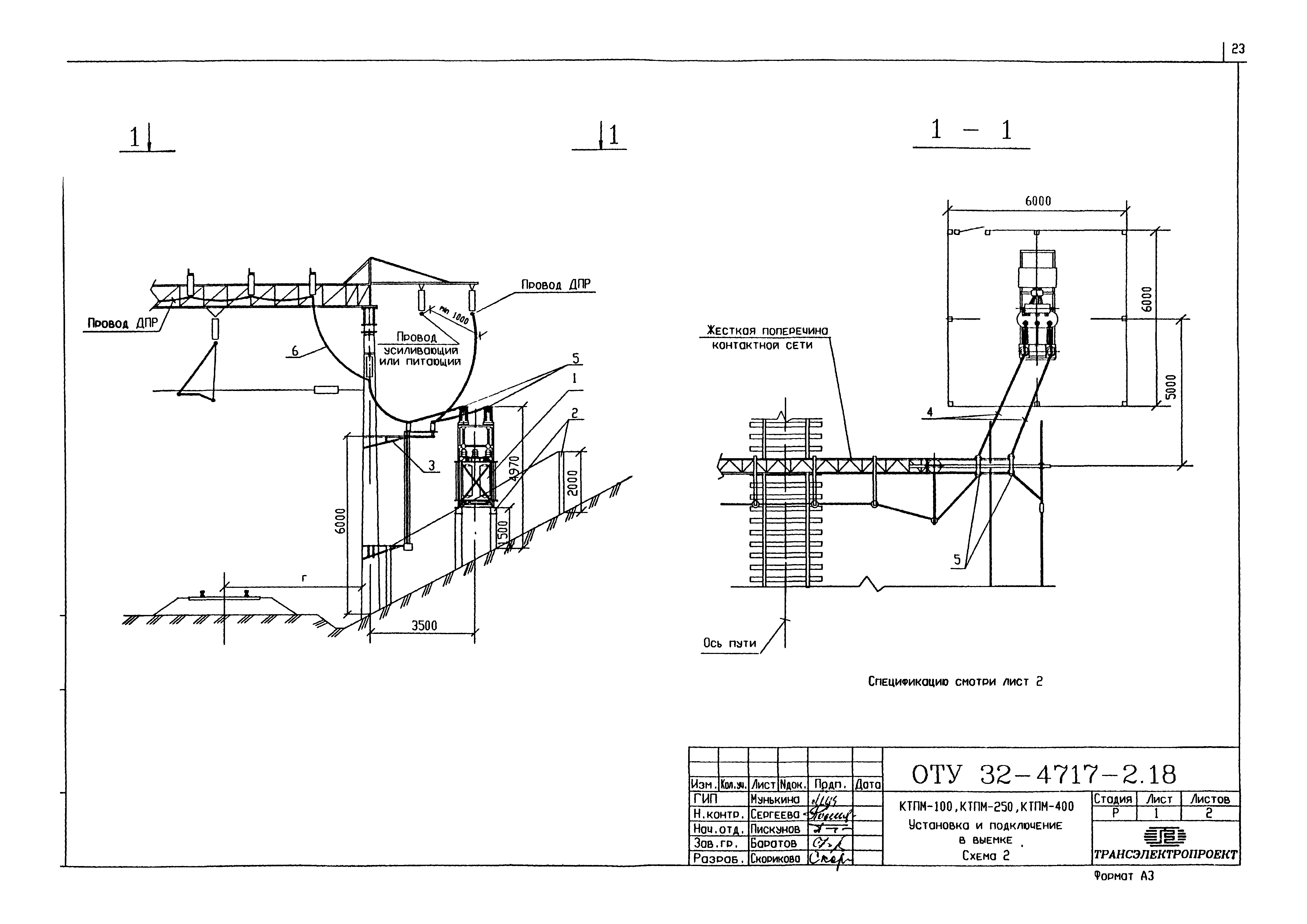 Серия ОТУ 32-4717