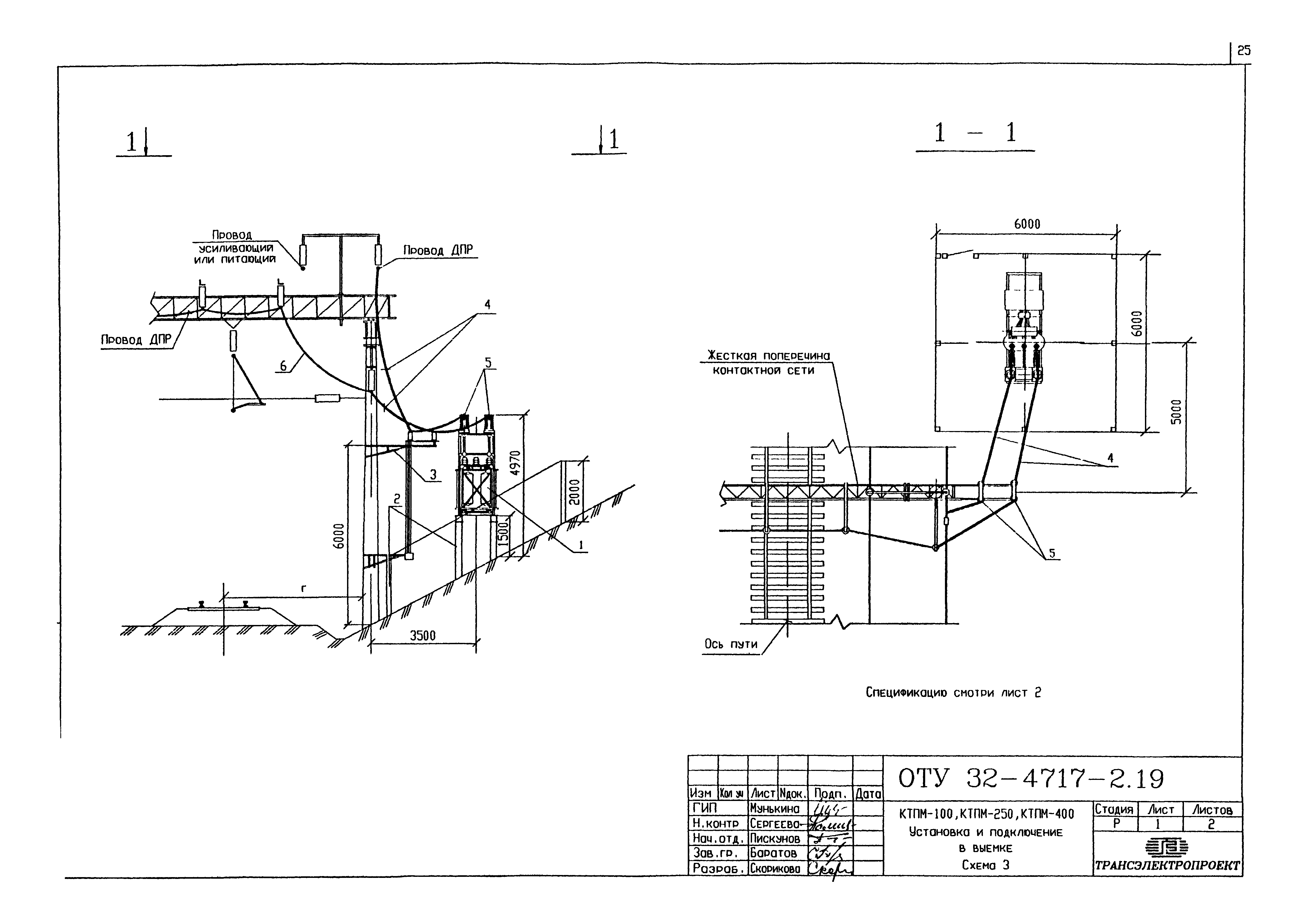 Серия ОТУ 32-4717