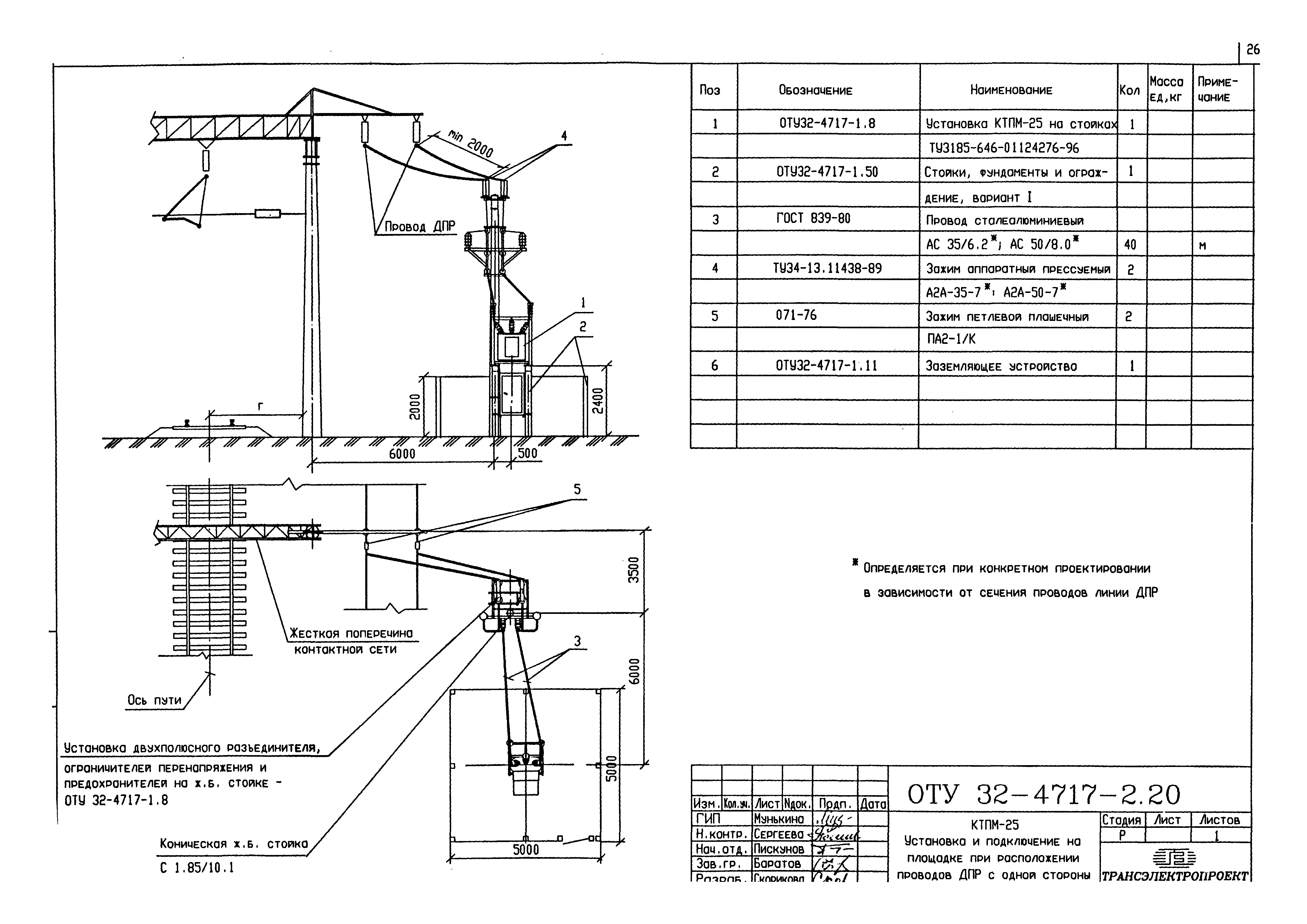 Серия ОТУ 32-4717