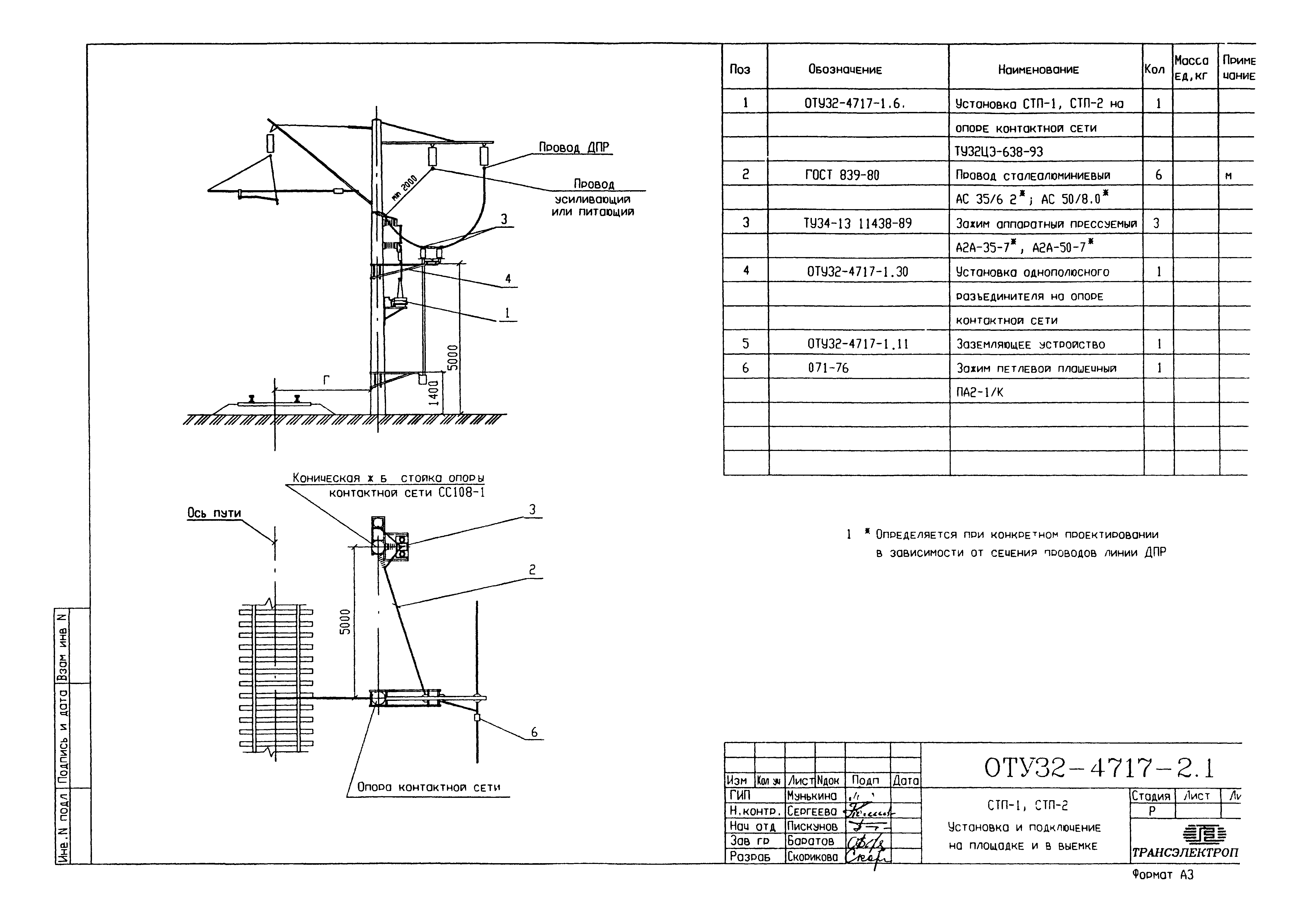 Серия ОТУ 32-4717