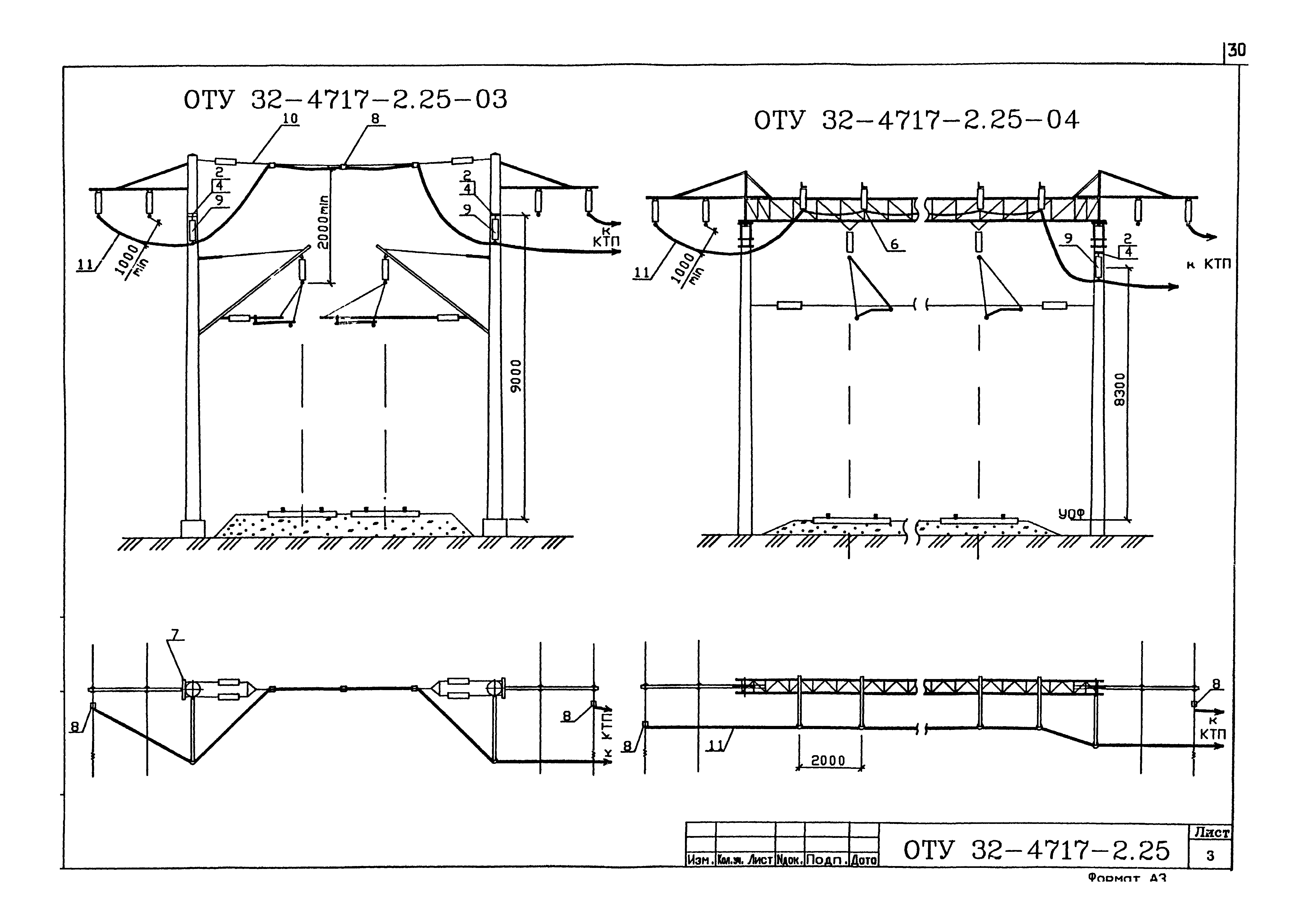 Серия ОТУ 32-4717