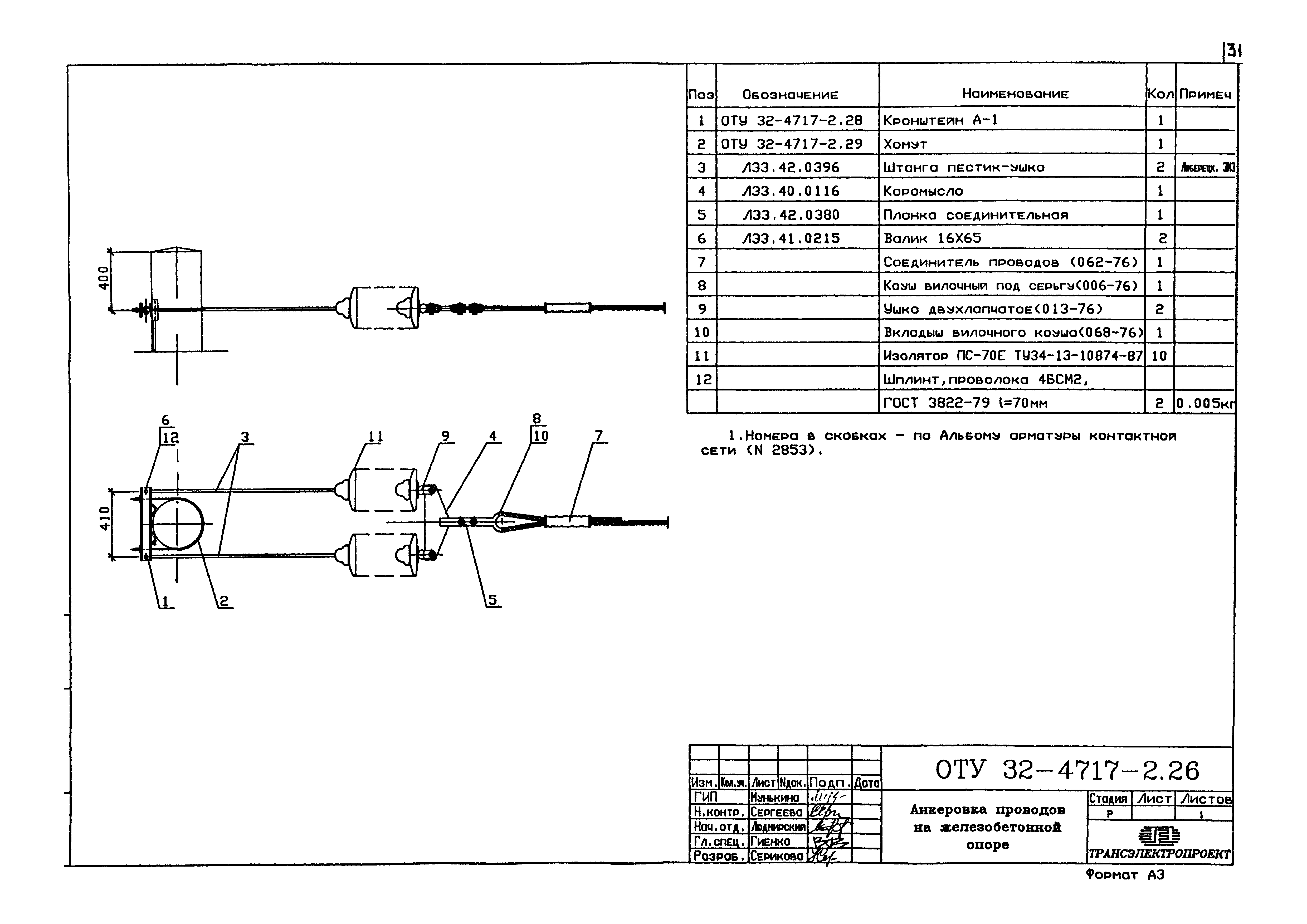 Серия ОТУ 32-4717