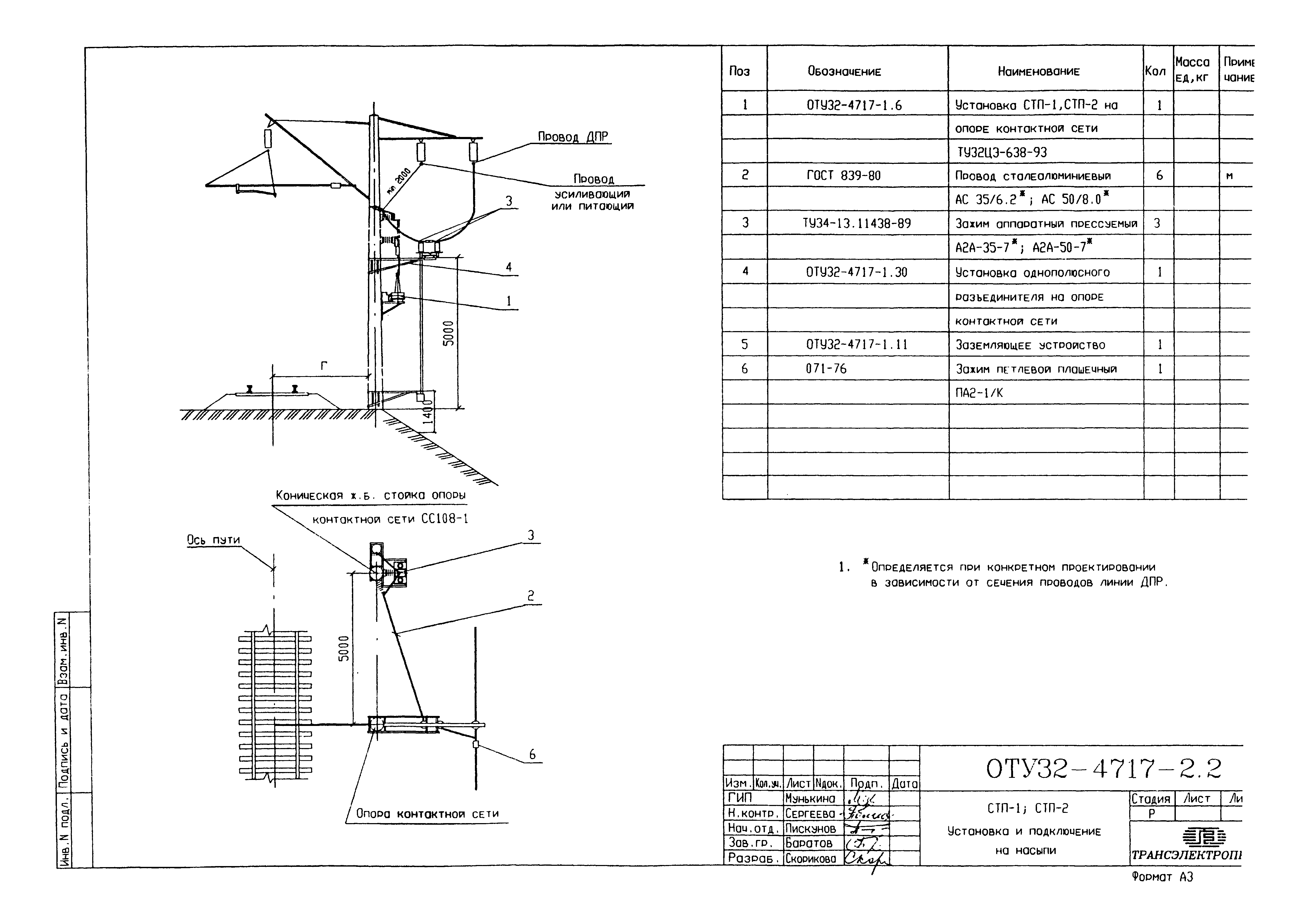 Серия ОТУ 32-4717