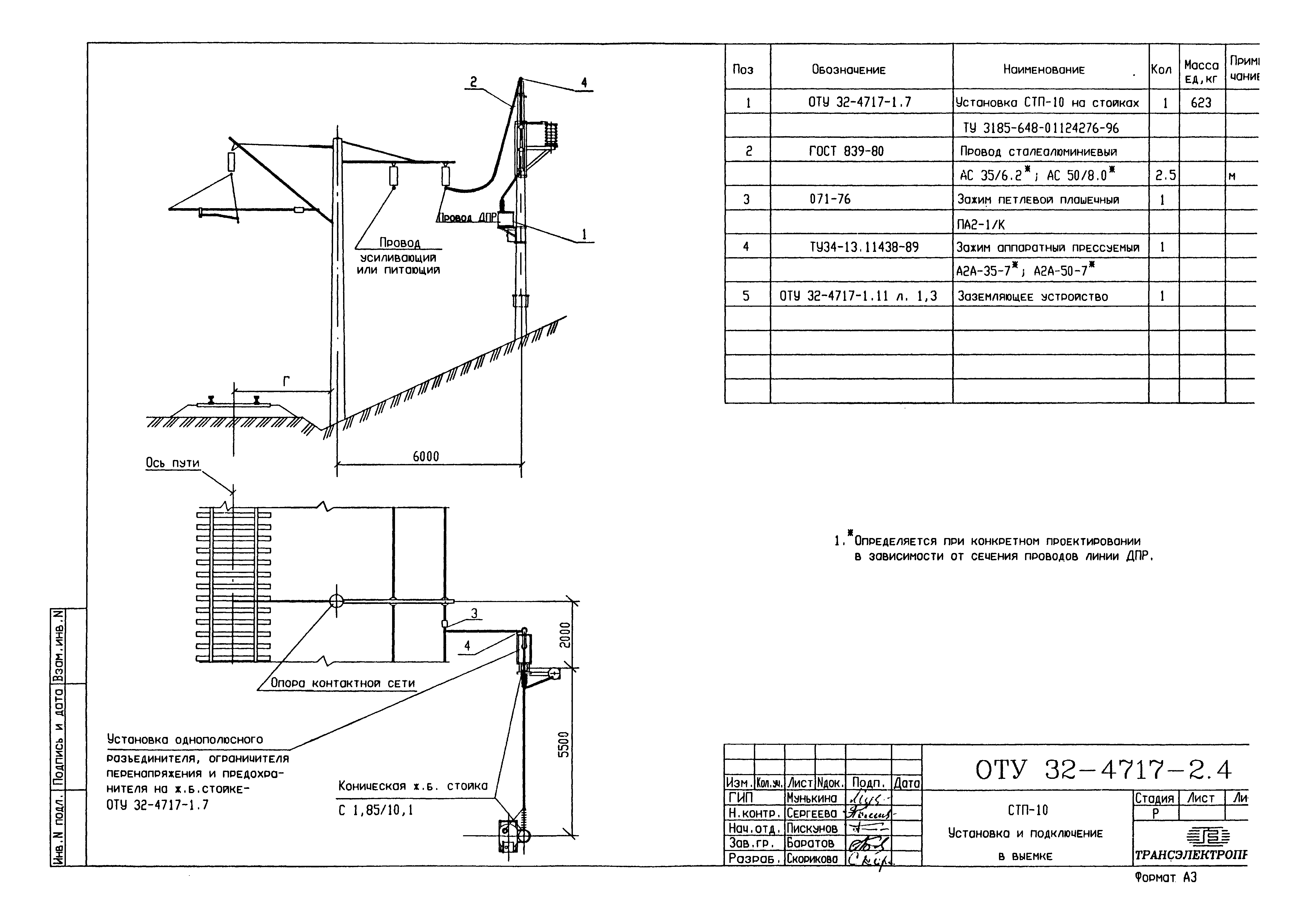 Серия ОТУ 32-4717