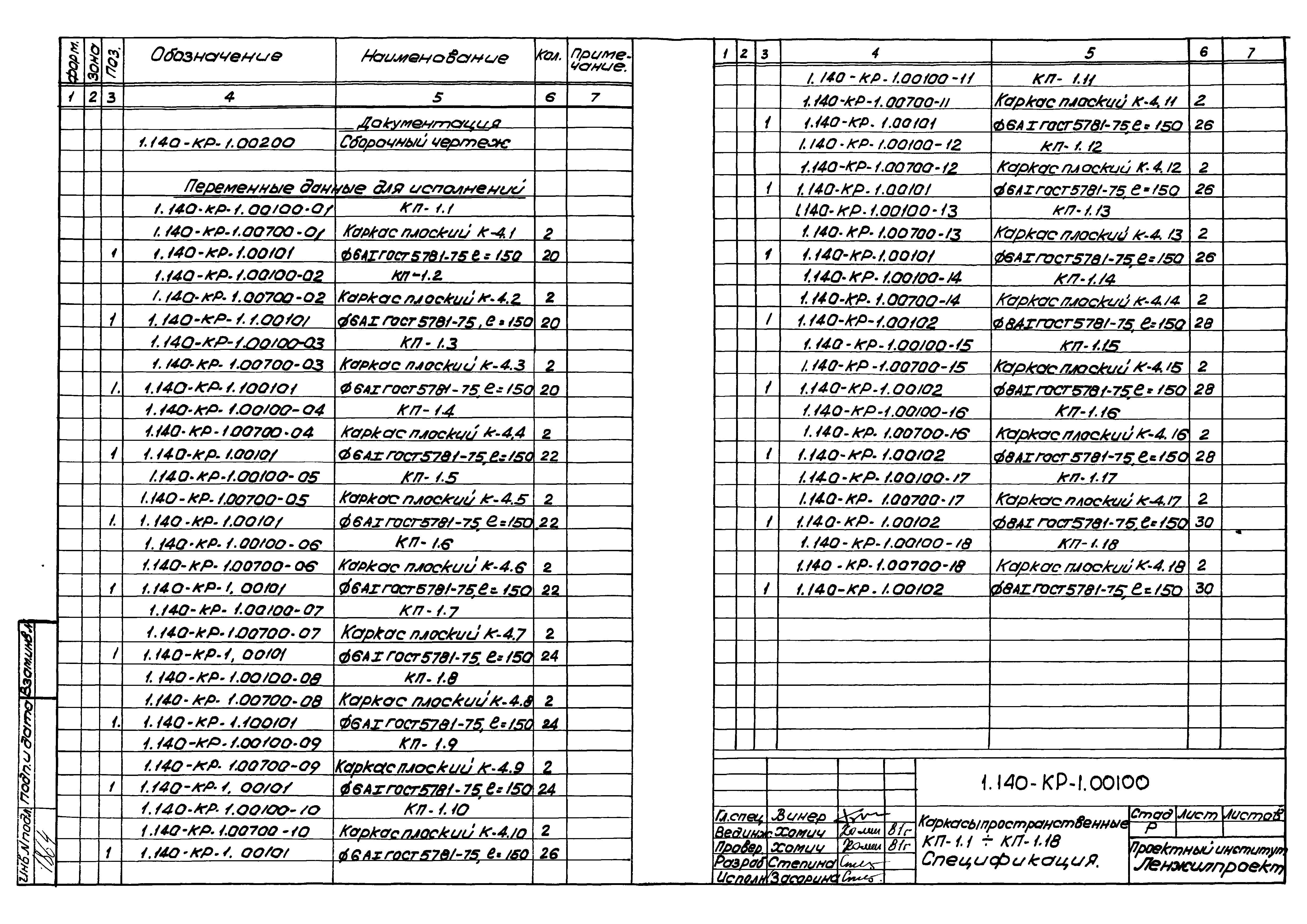 Серия 1.140-КР-1