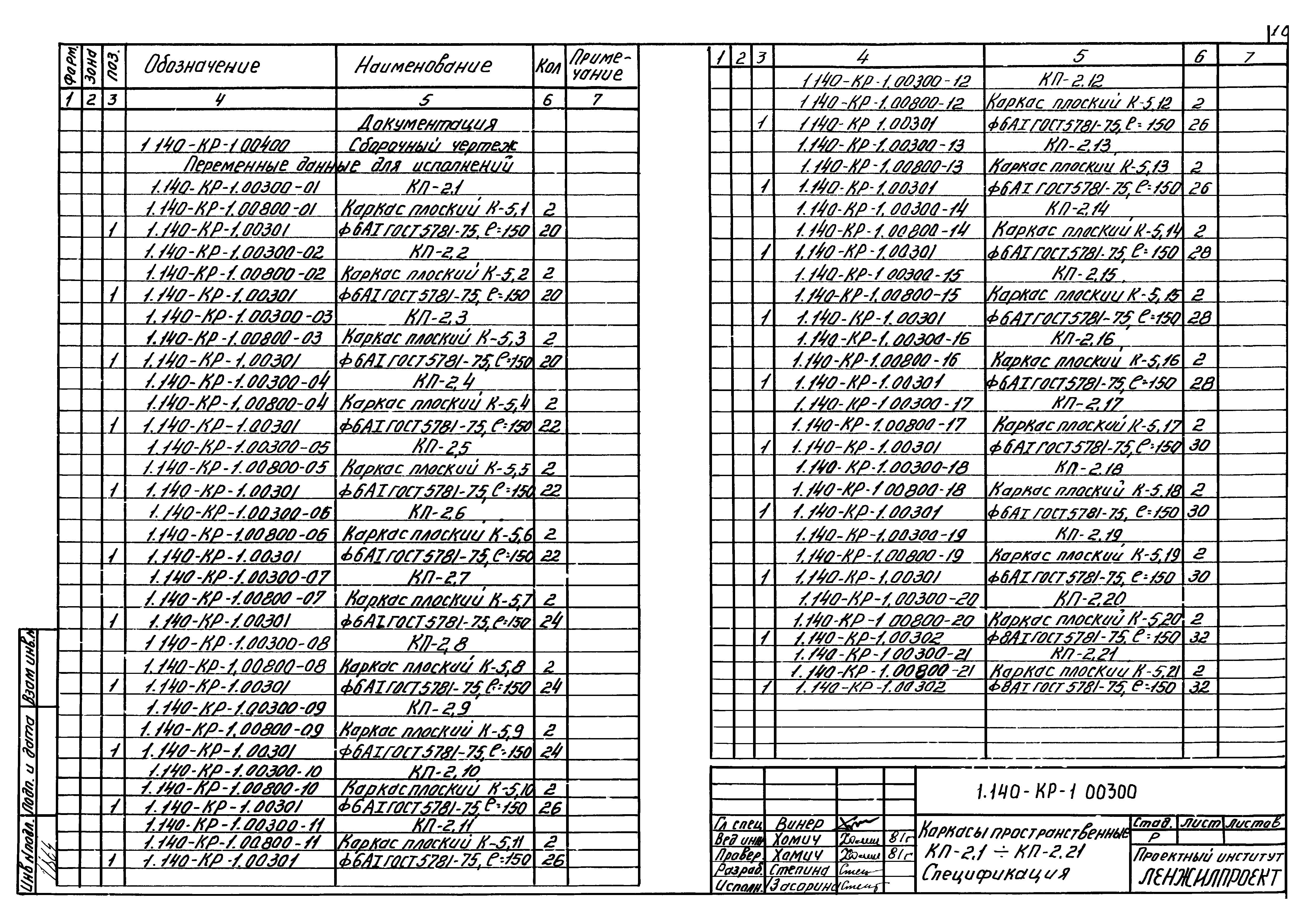 Серия 1.140-КР-1