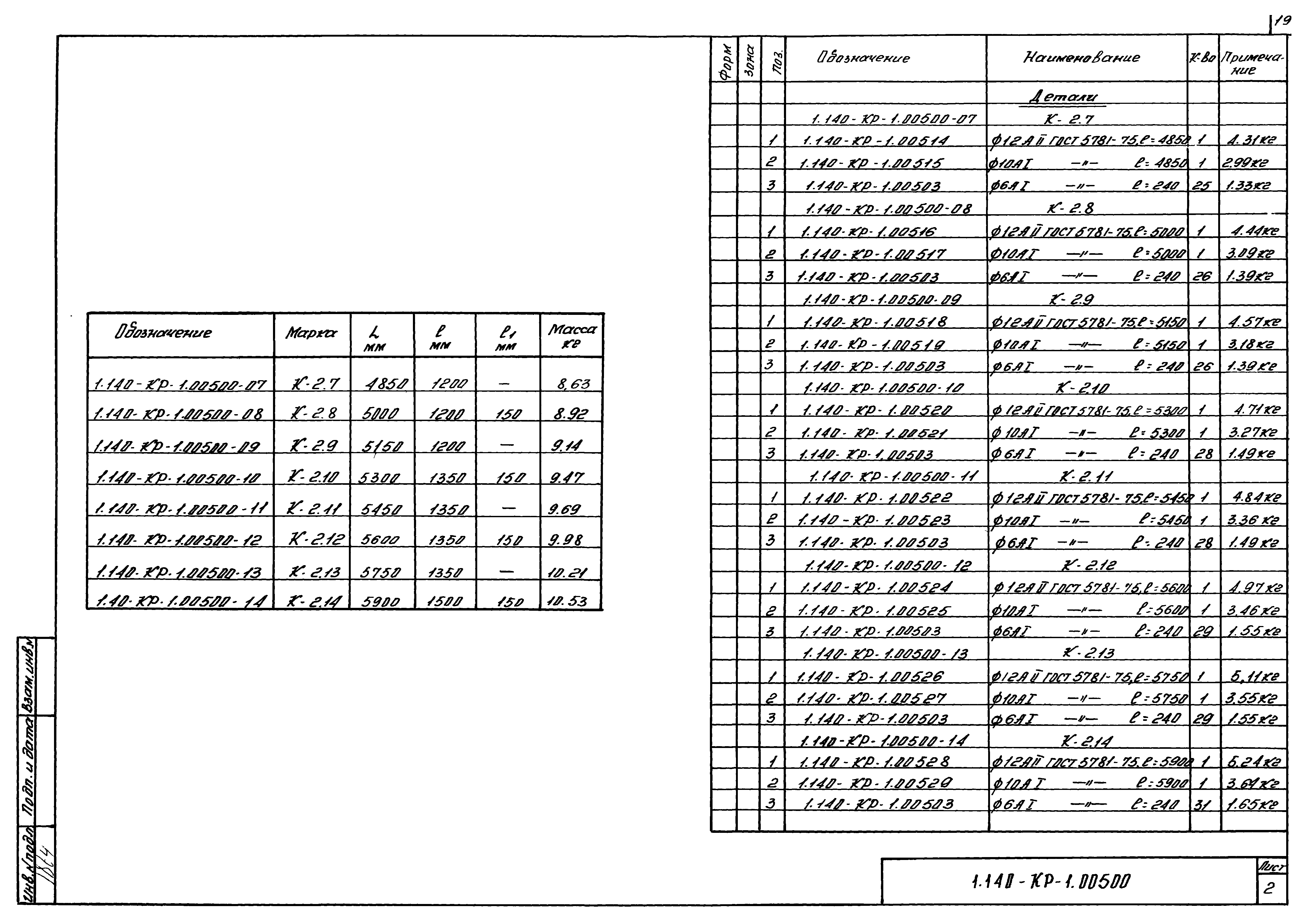 Серия 1.140-КР-1