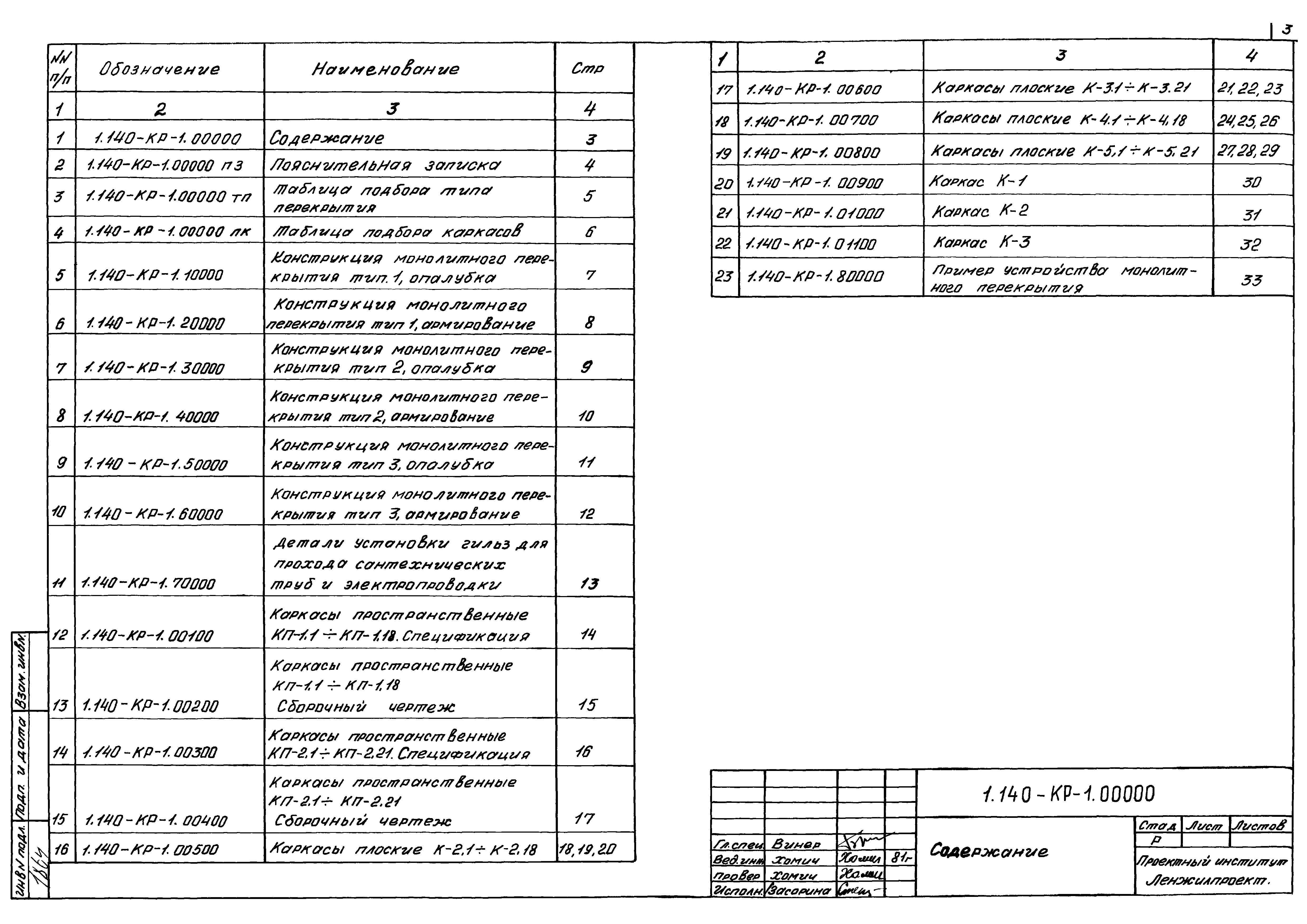 Серия 1.140-КР-1