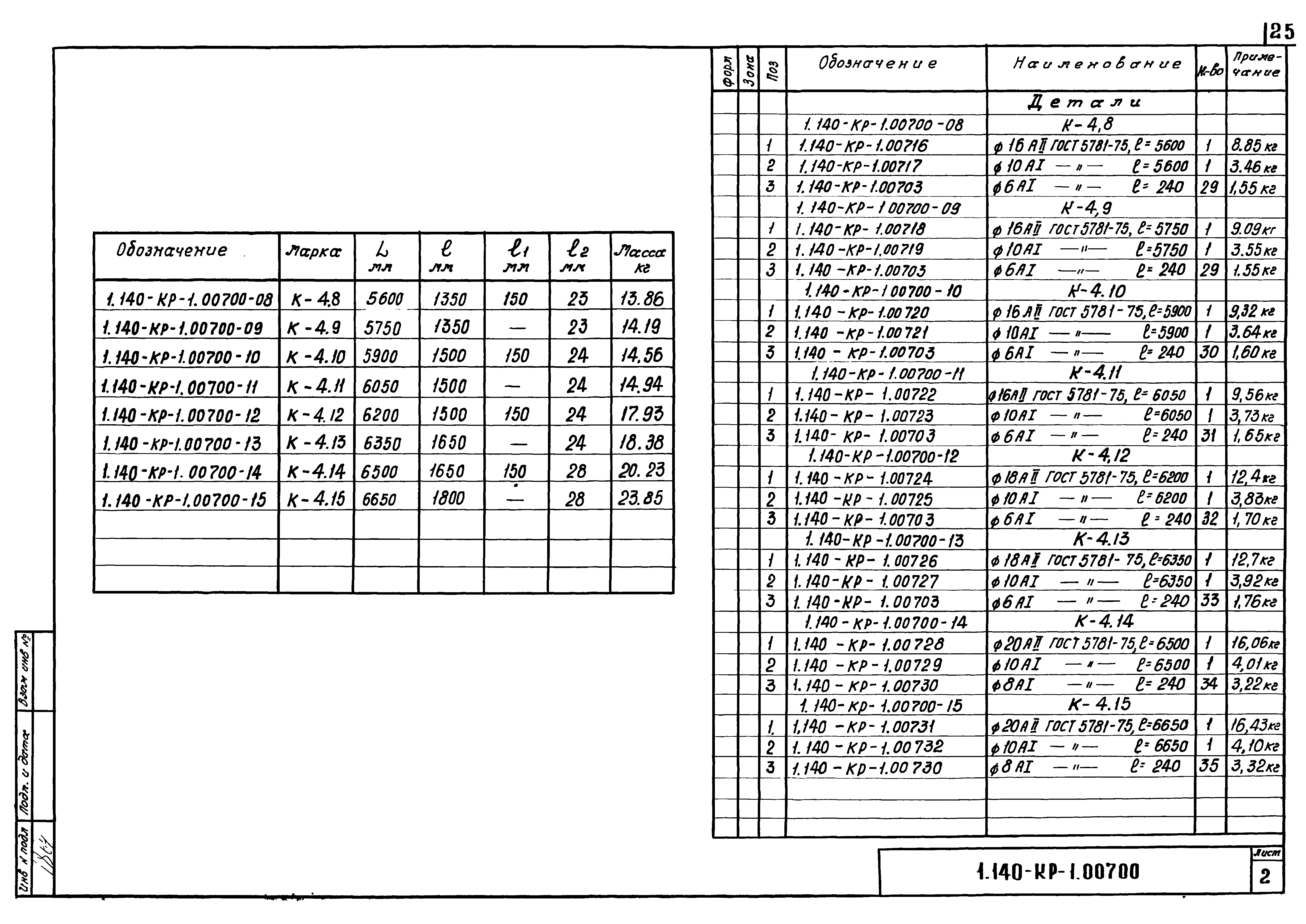 Серия 1.140-КР-1