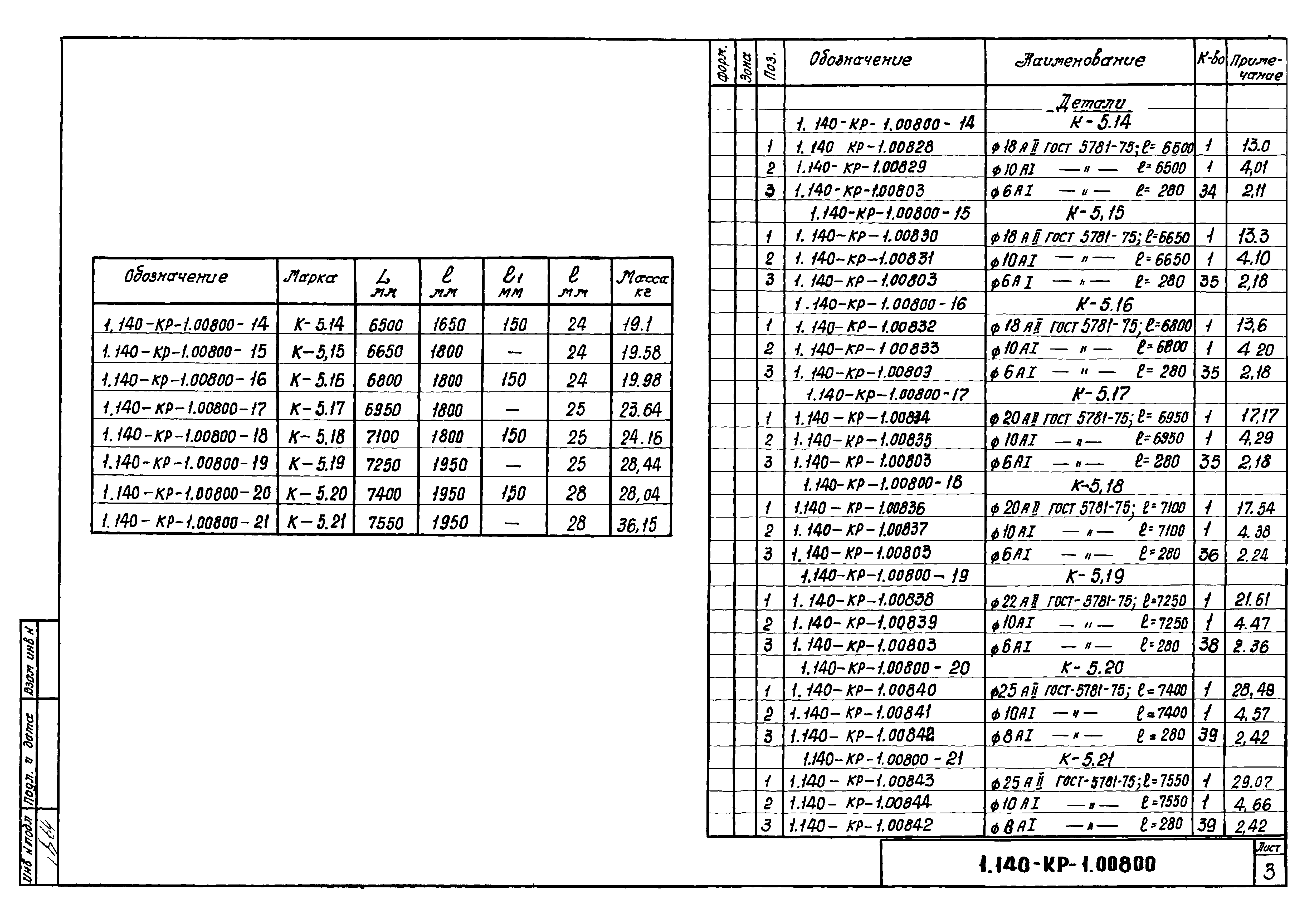 Серия 1.140-КР-1