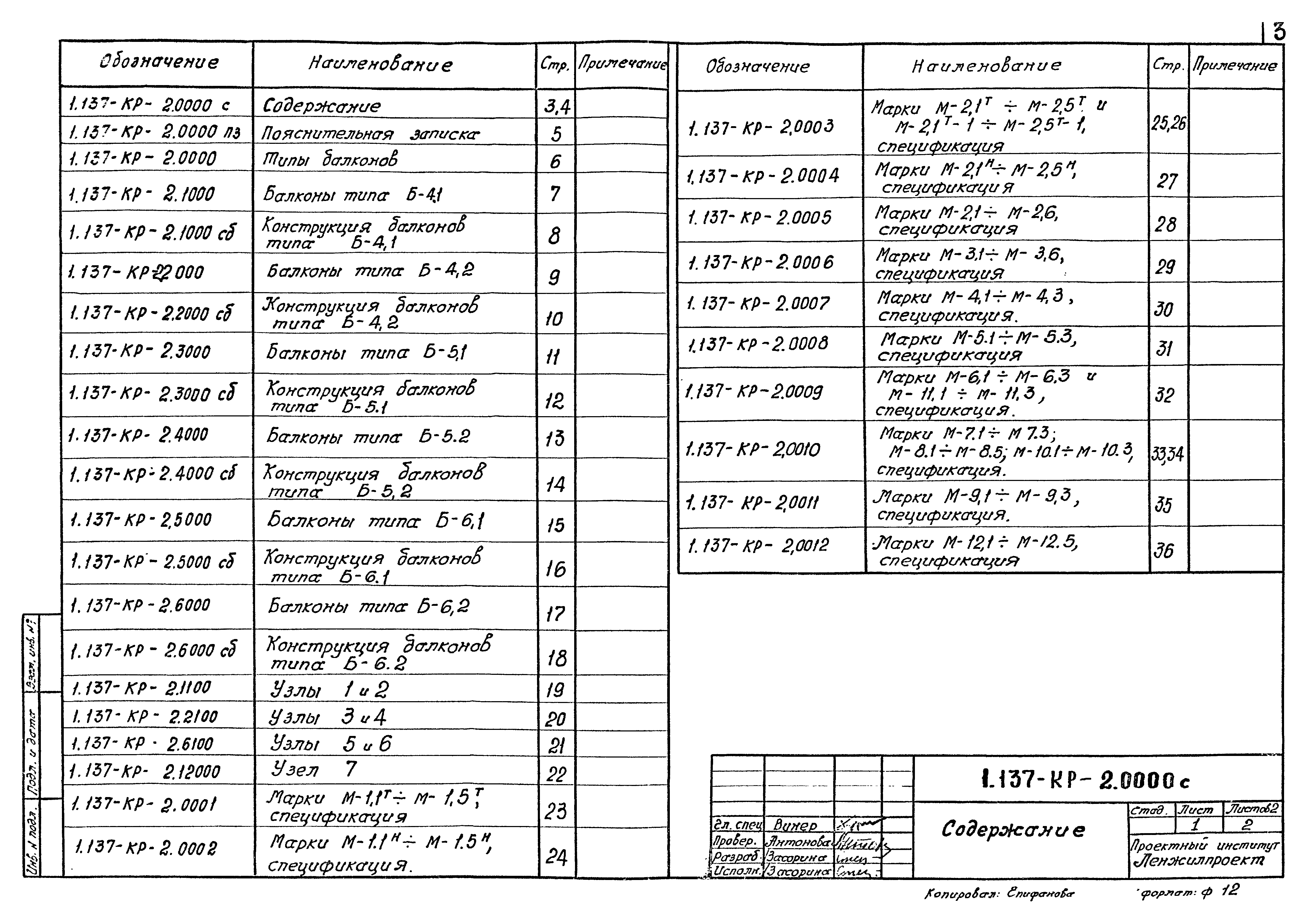 Серия 1.137-КР-2