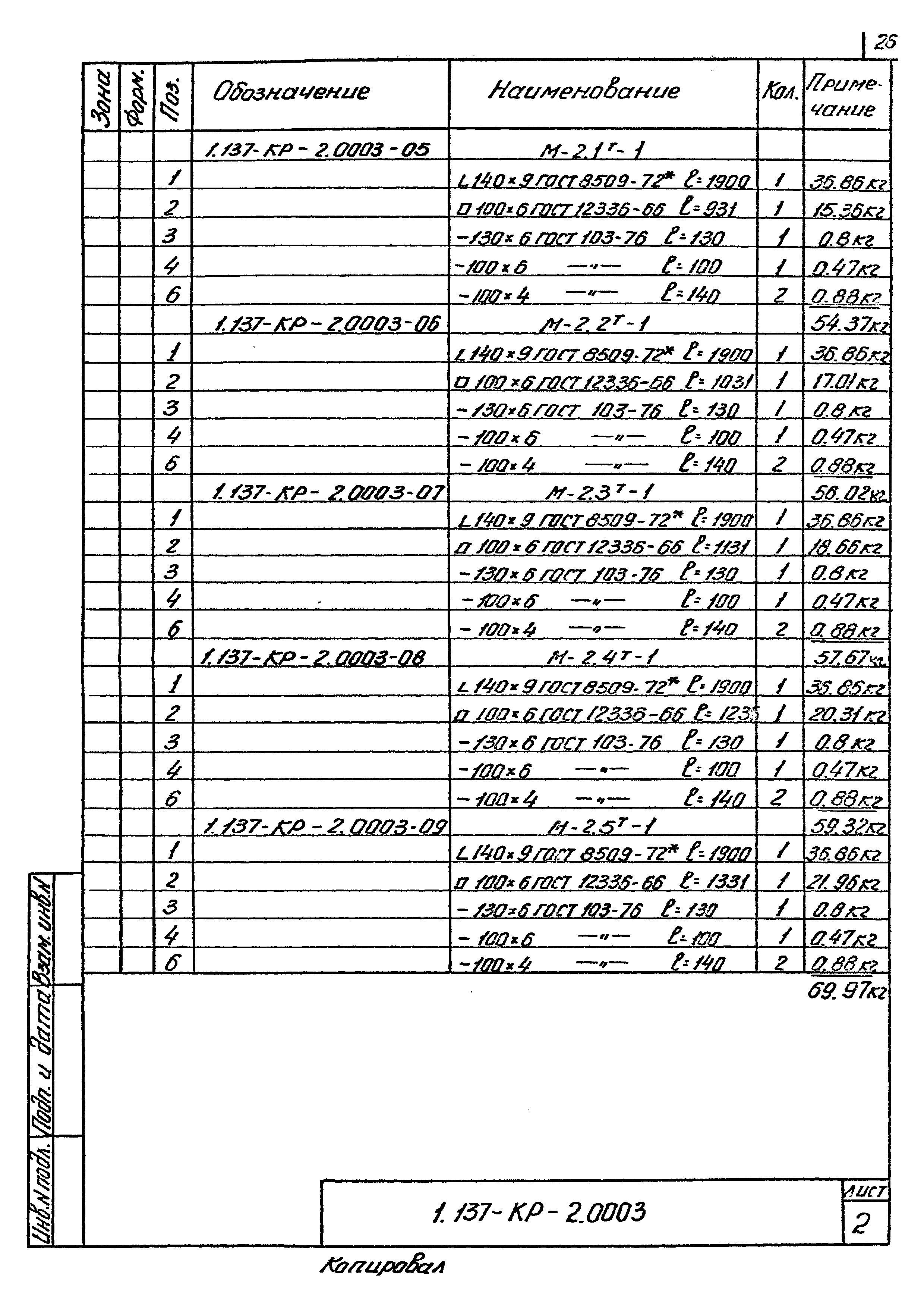 Серия 1.137-КР-2