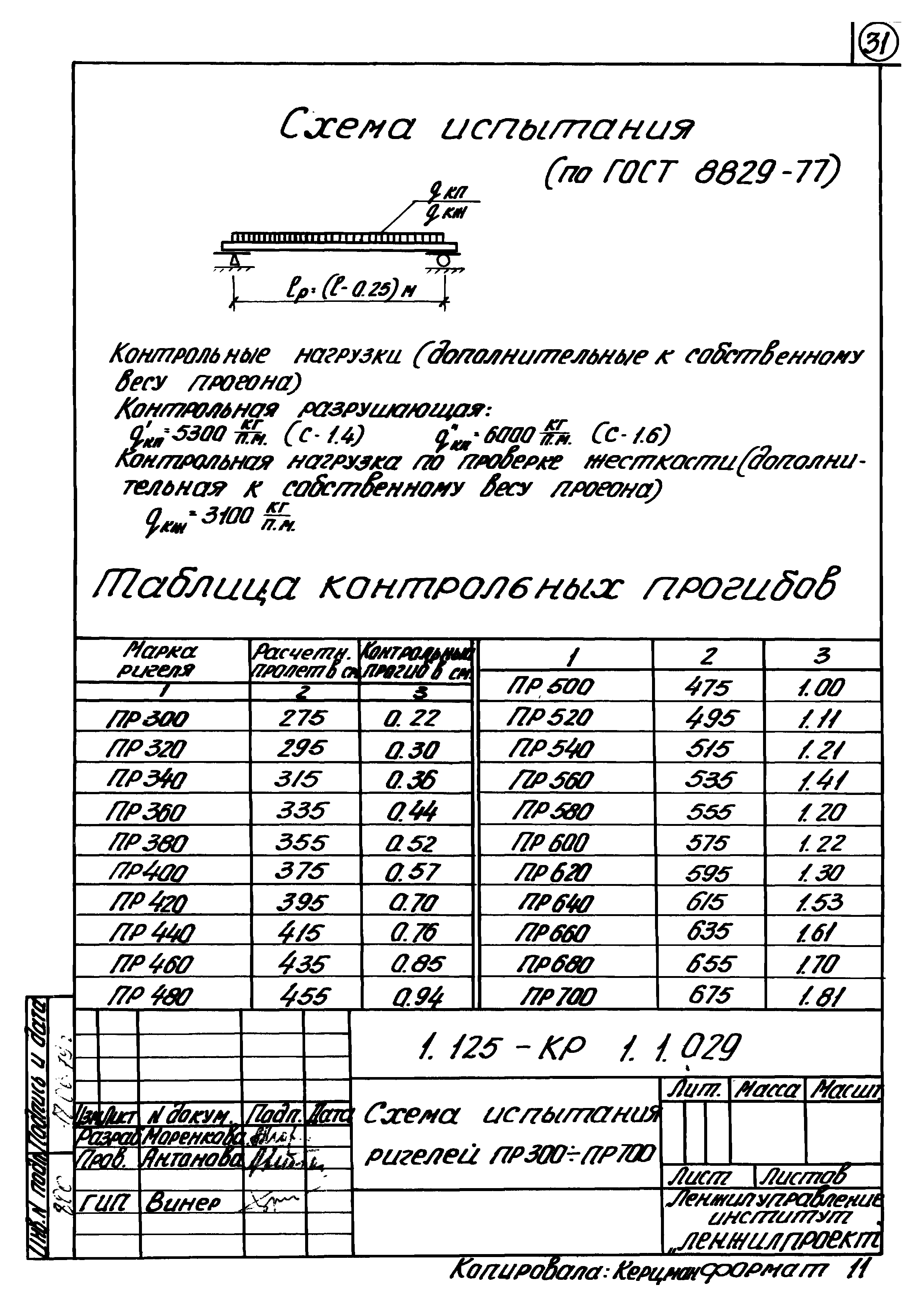 Серия 1.125-КР-1