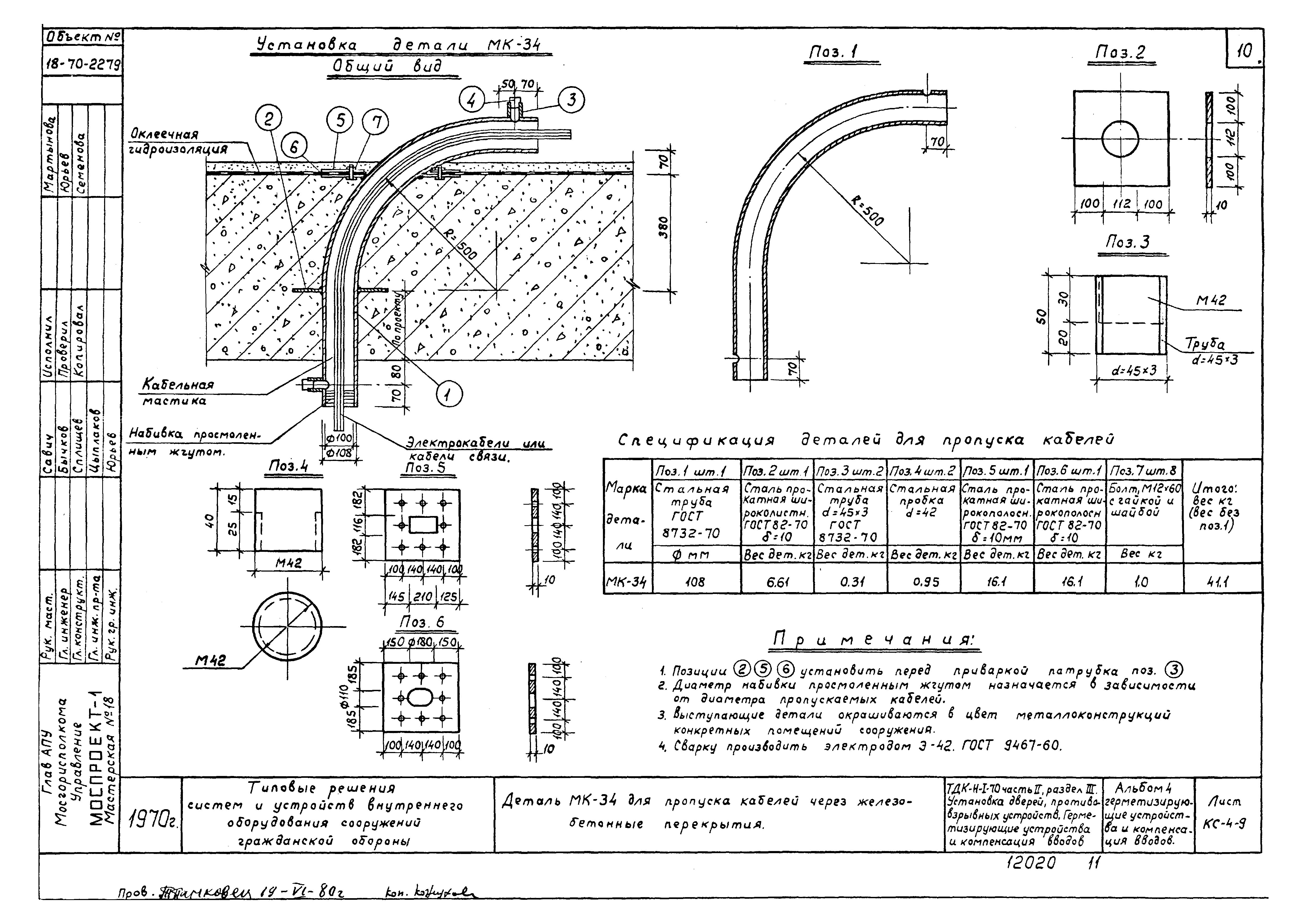 Серия ТДК-Н-1-70 Часть II