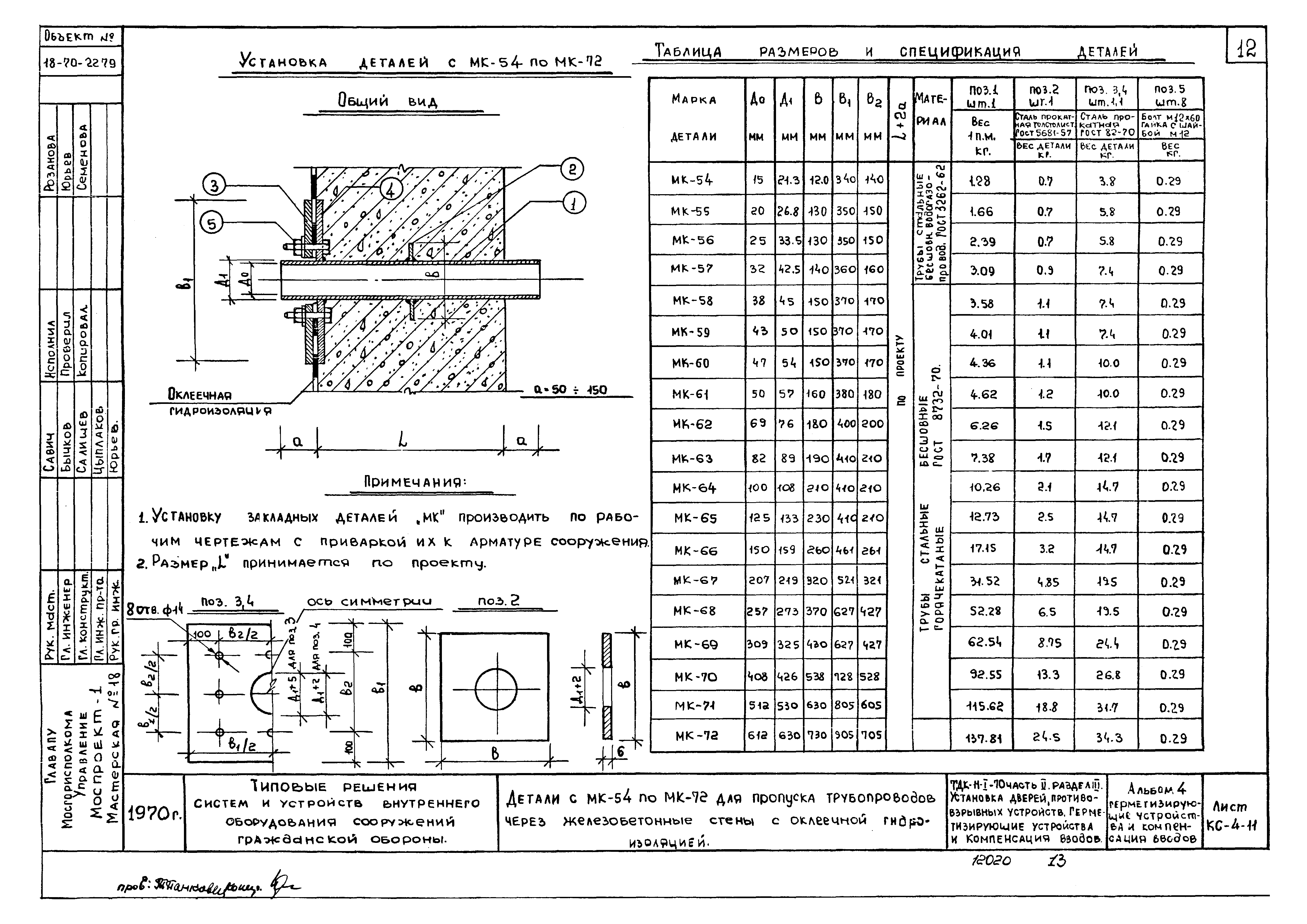 Серия ТДК-Н-1-70 Часть II