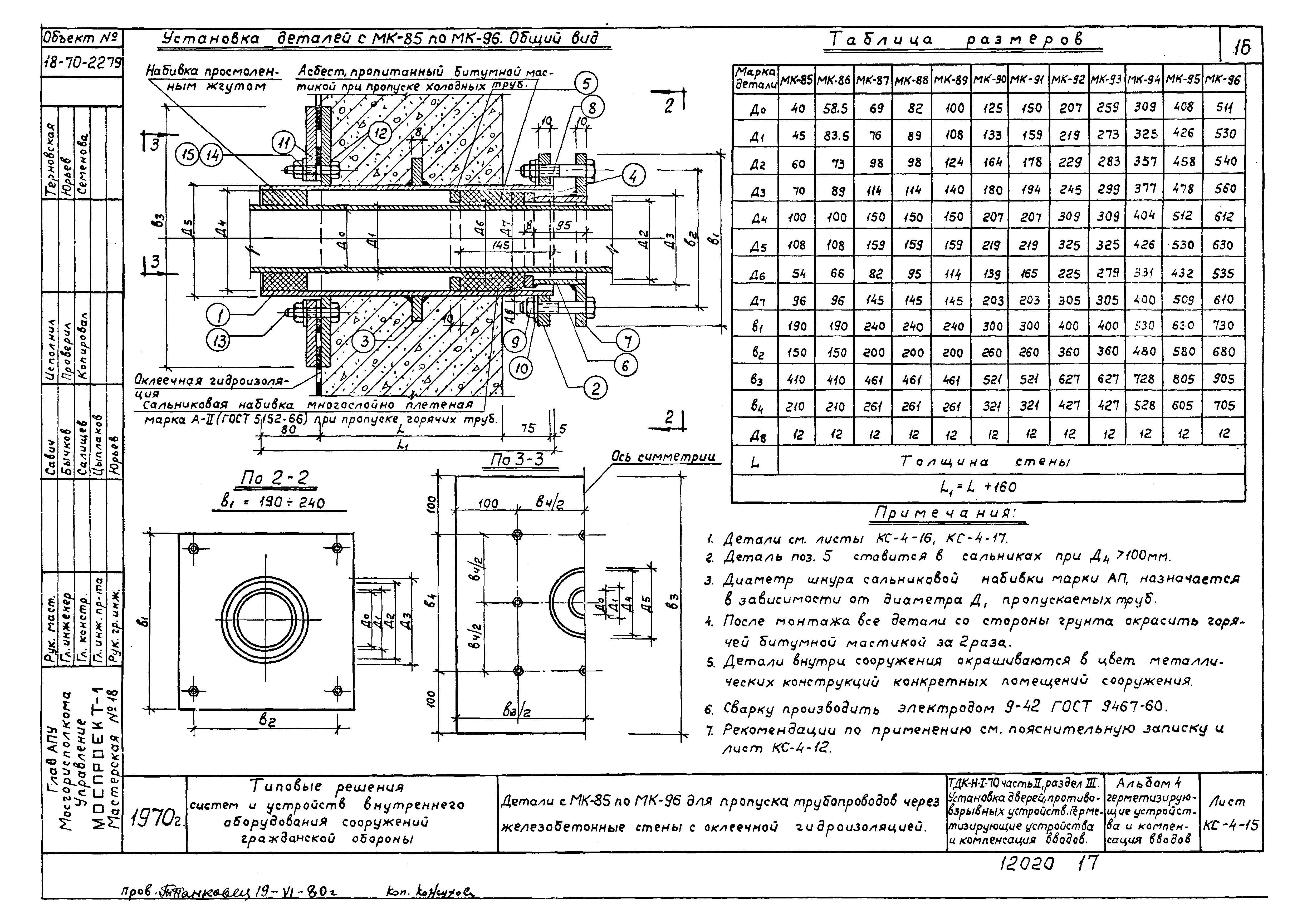 Серия ТДК-Н-1-70 Часть II