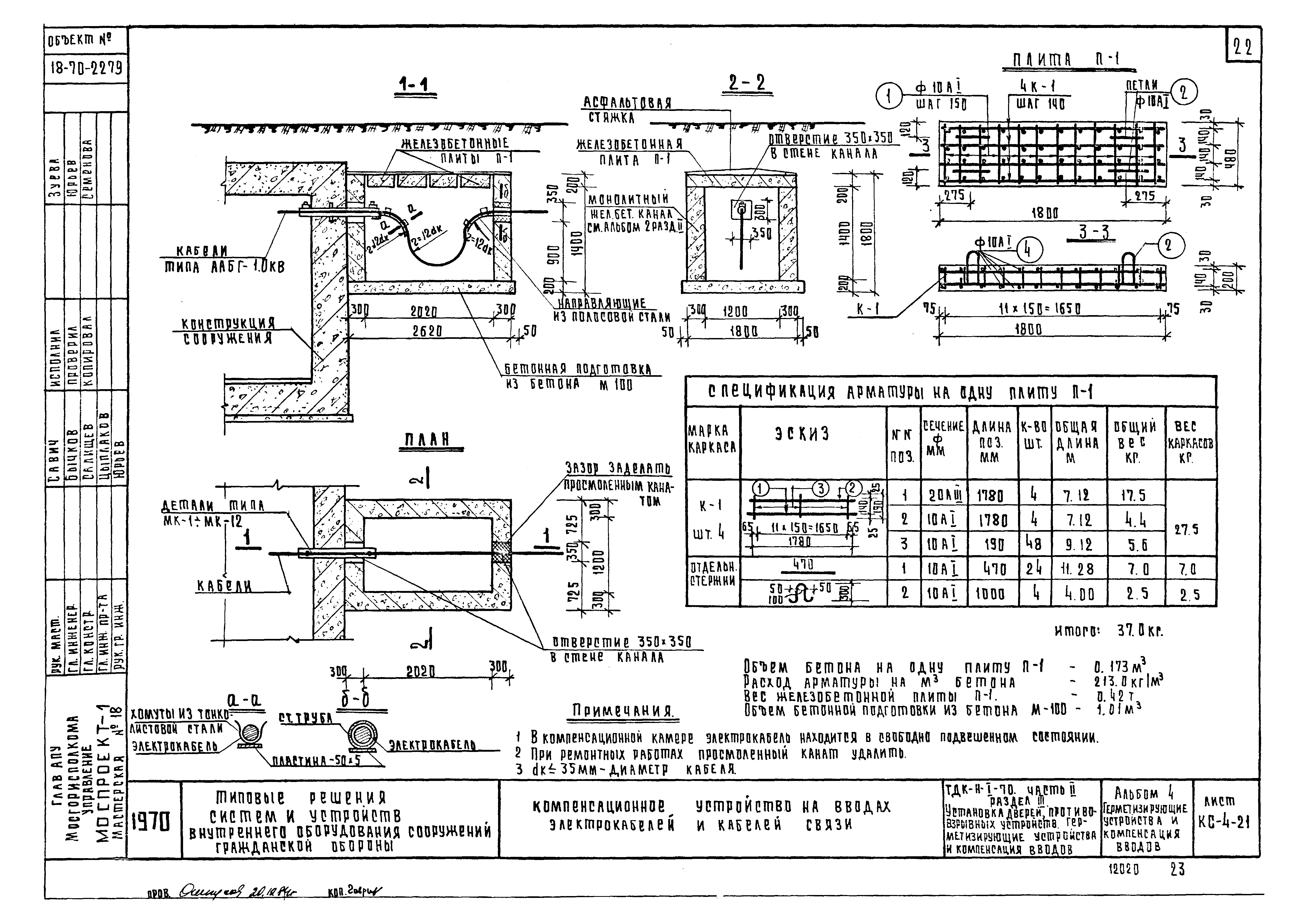 Серия ТДК-Н-1-70 Часть II