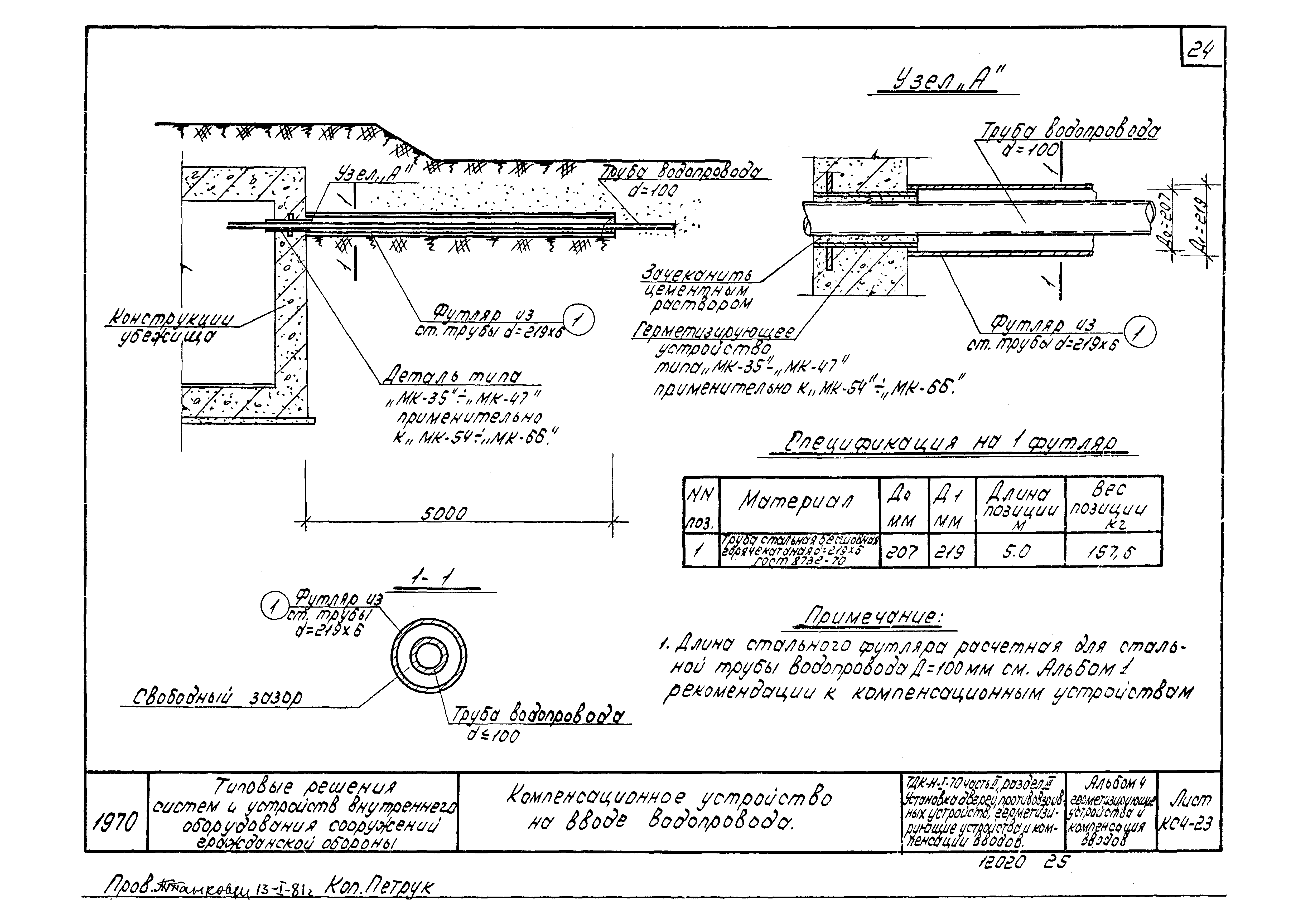 Серия ТДК-Н-1-70 Часть II