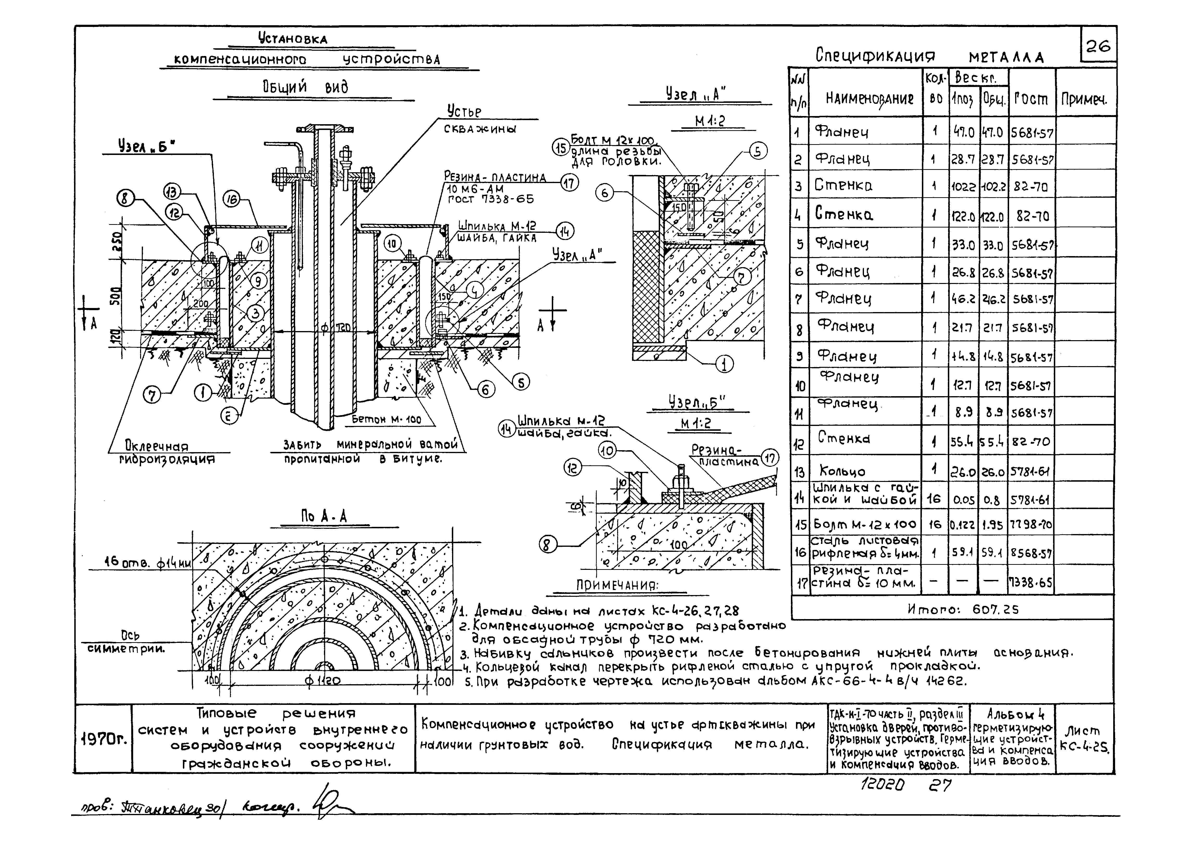 Серия ТДК-Н-1-70 Часть II