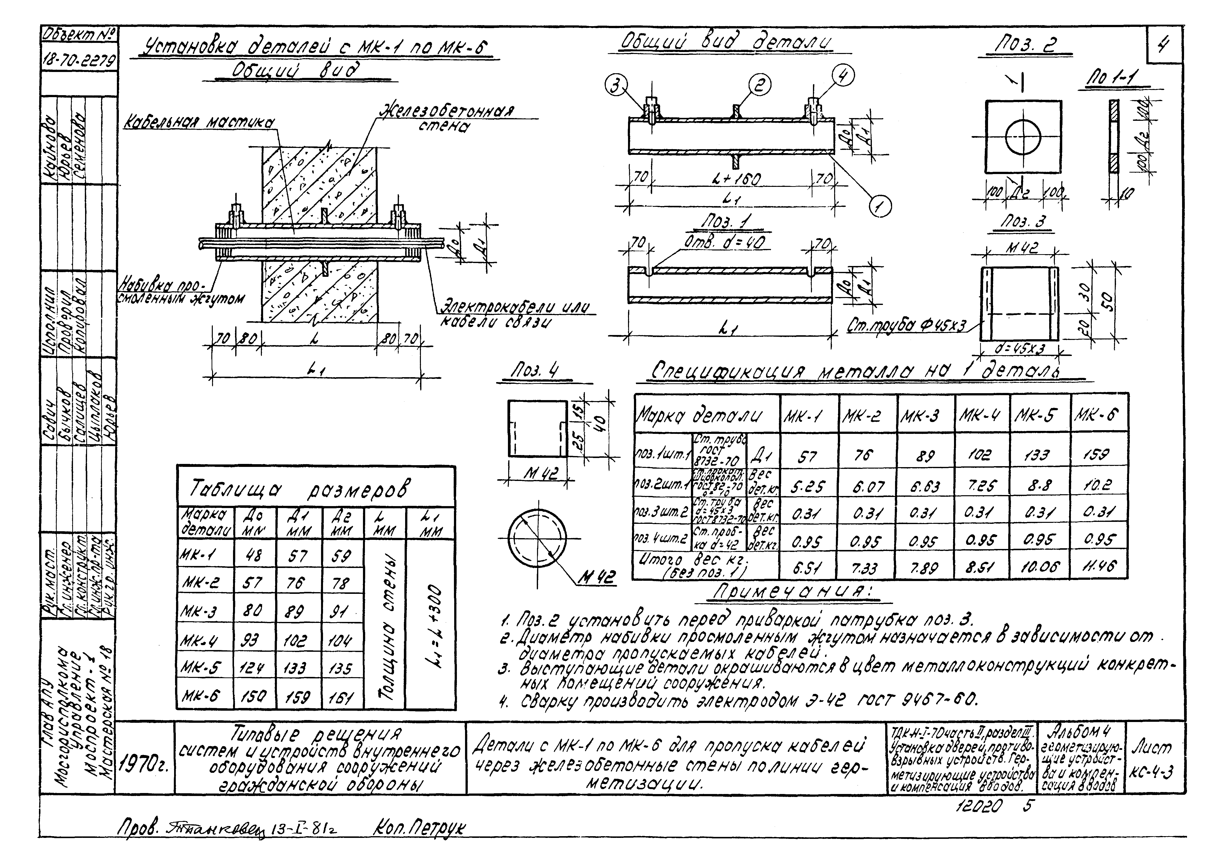 Серия ТДК-Н-1-70 Часть II