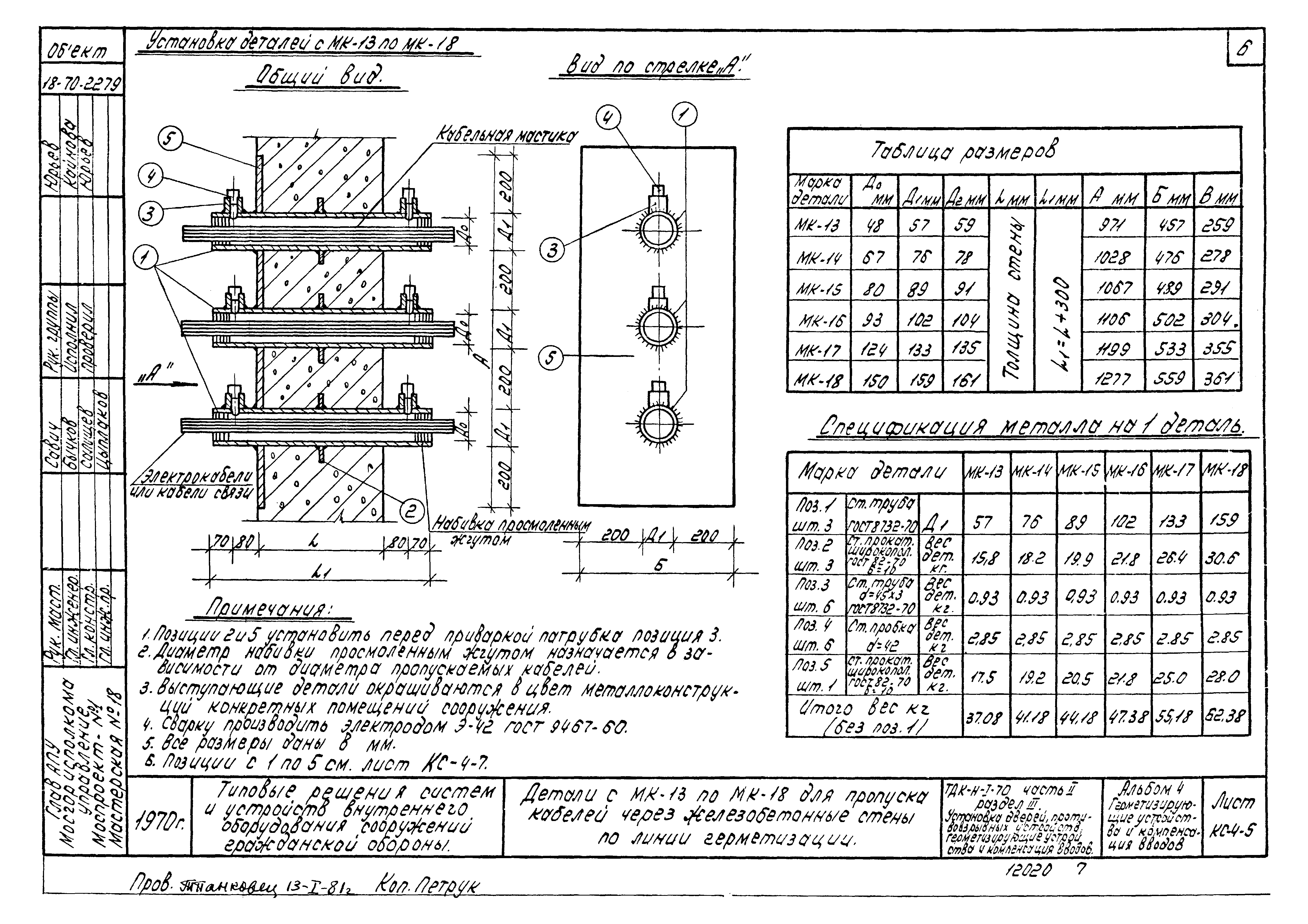 Серия ТДК-Н-1-70 Часть II