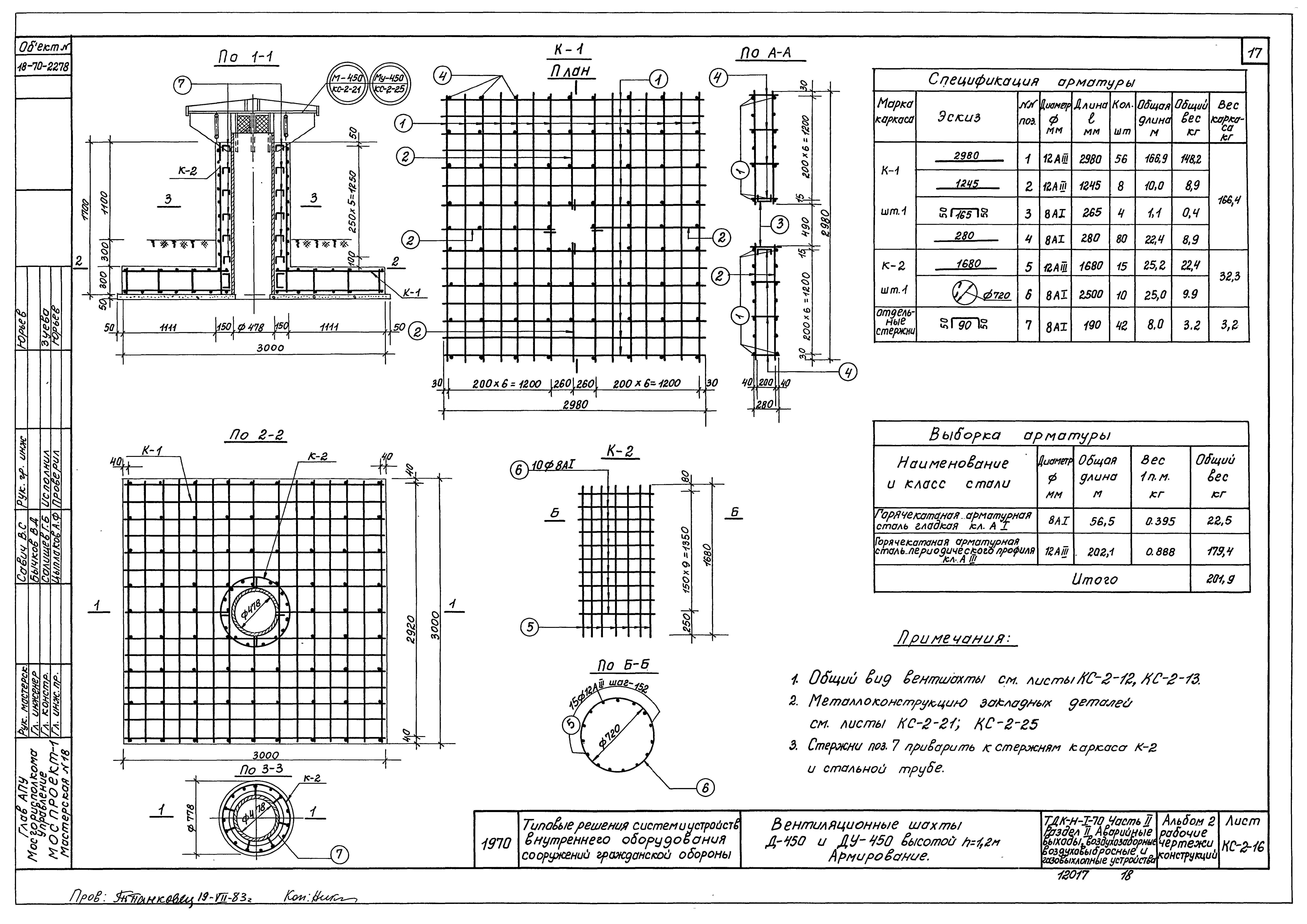 Серия ТДК-Н-1-70 Часть II