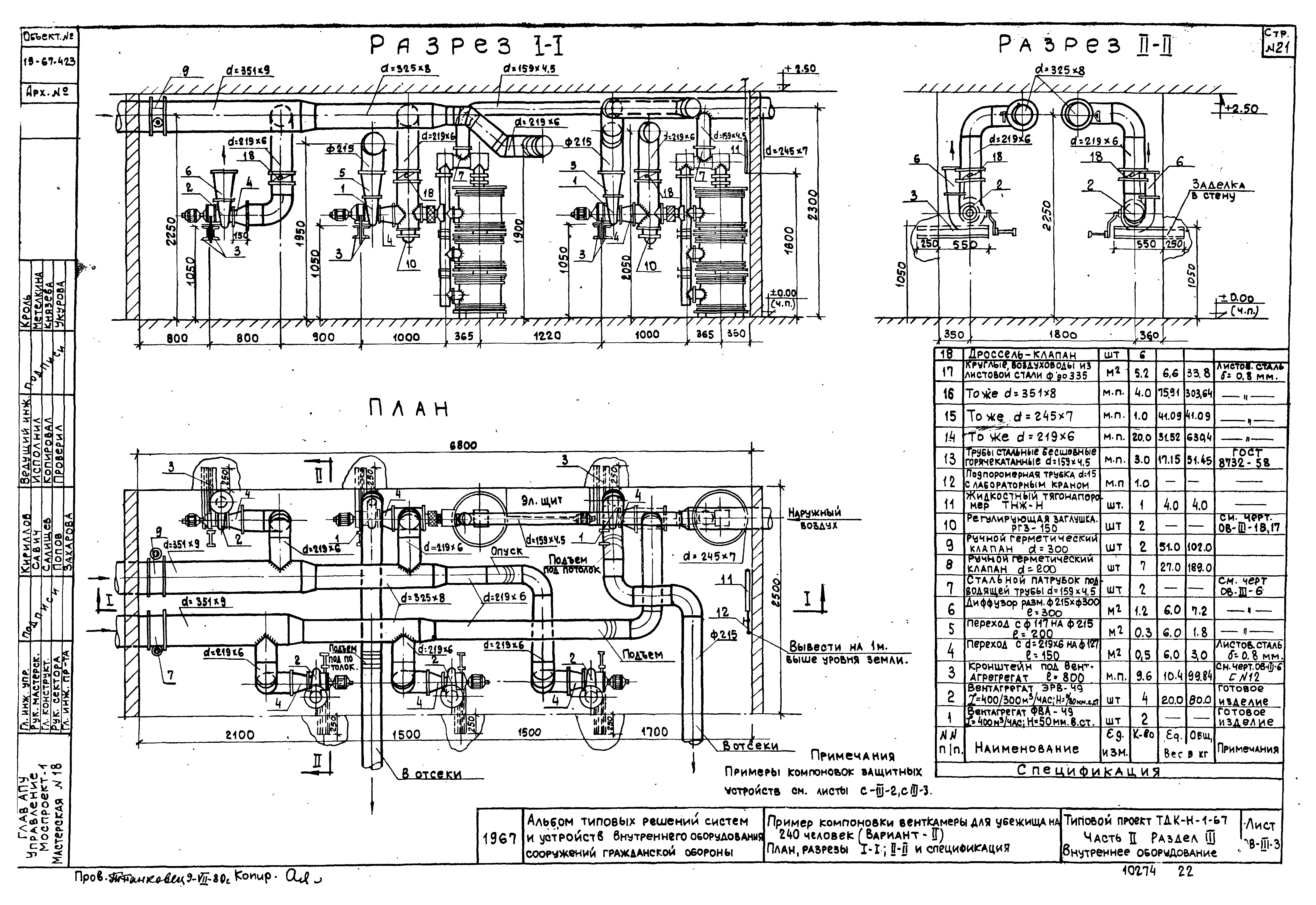 Серия ТДК-Н-1-67