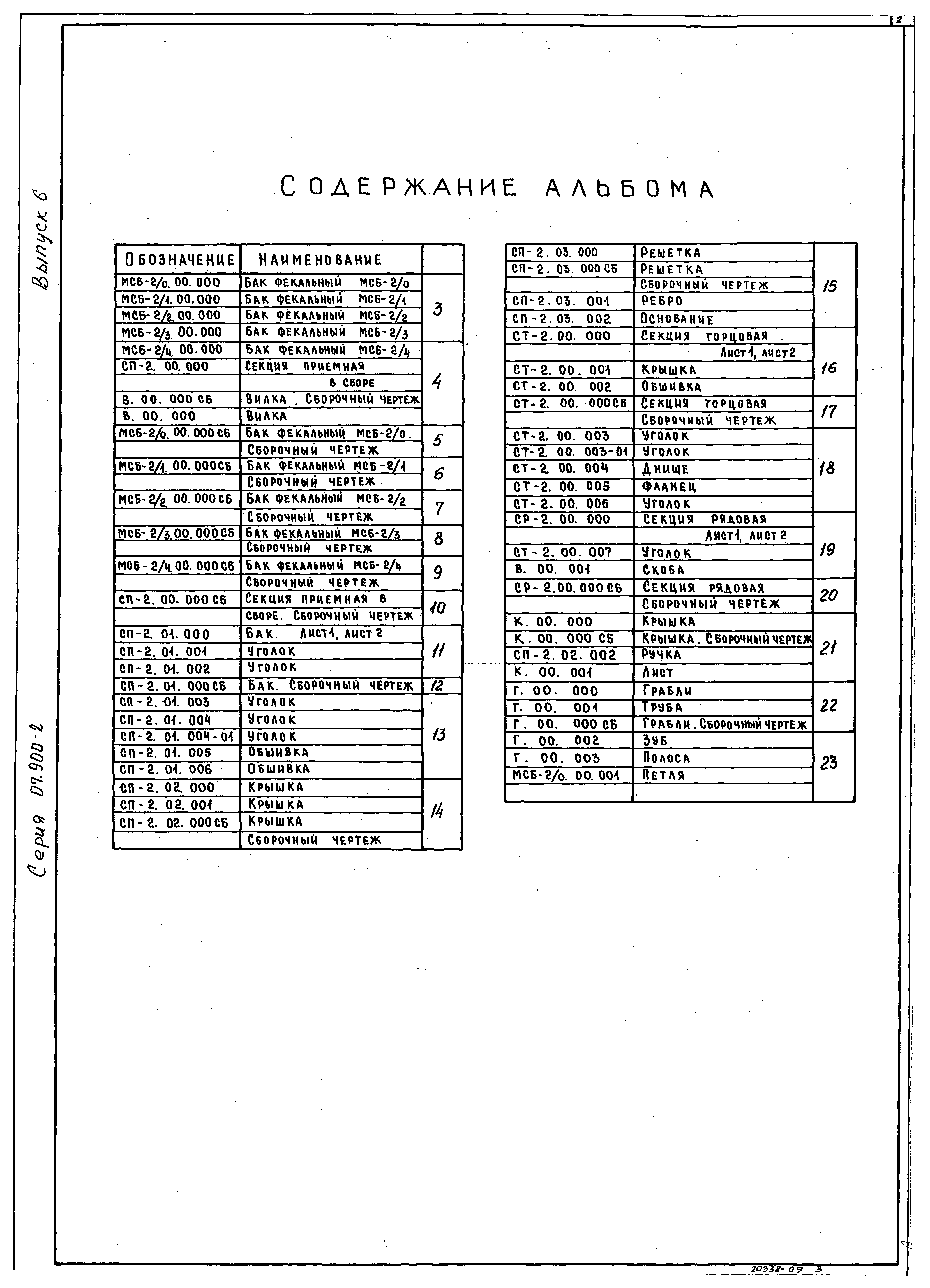 Серия 07.900-2