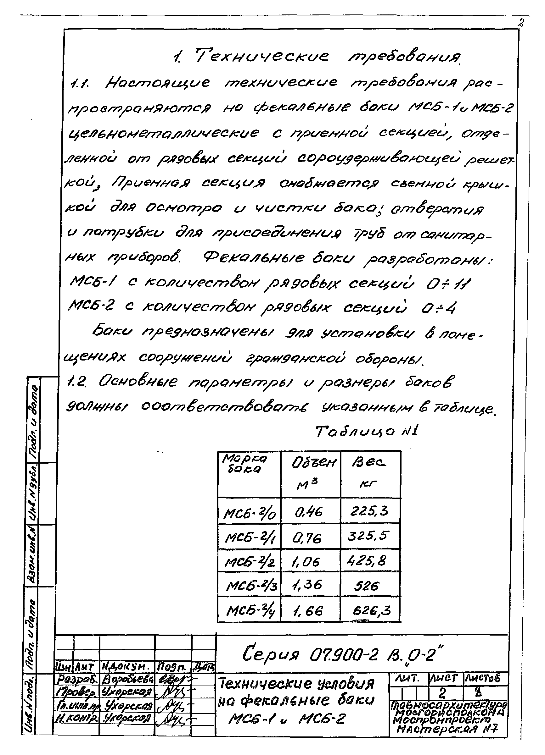 Серия 07.900-2