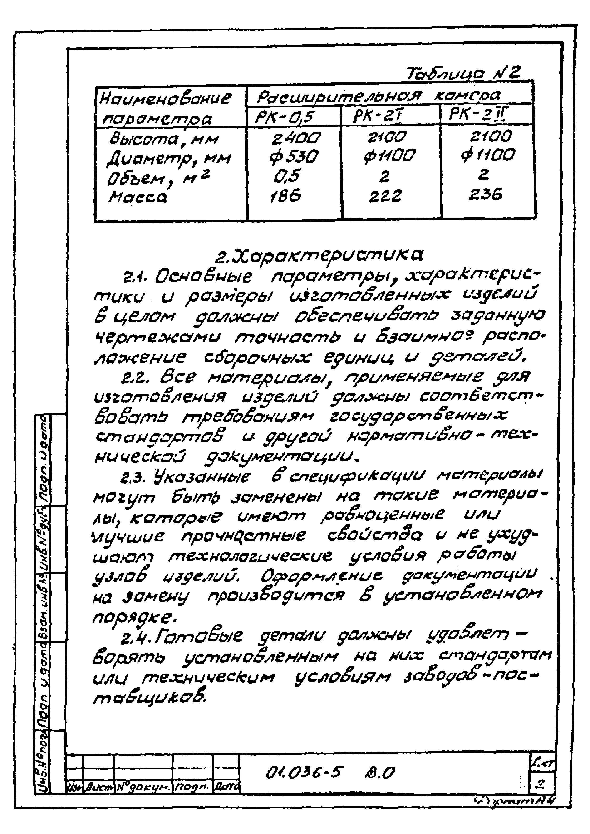 Серия 01.036-5