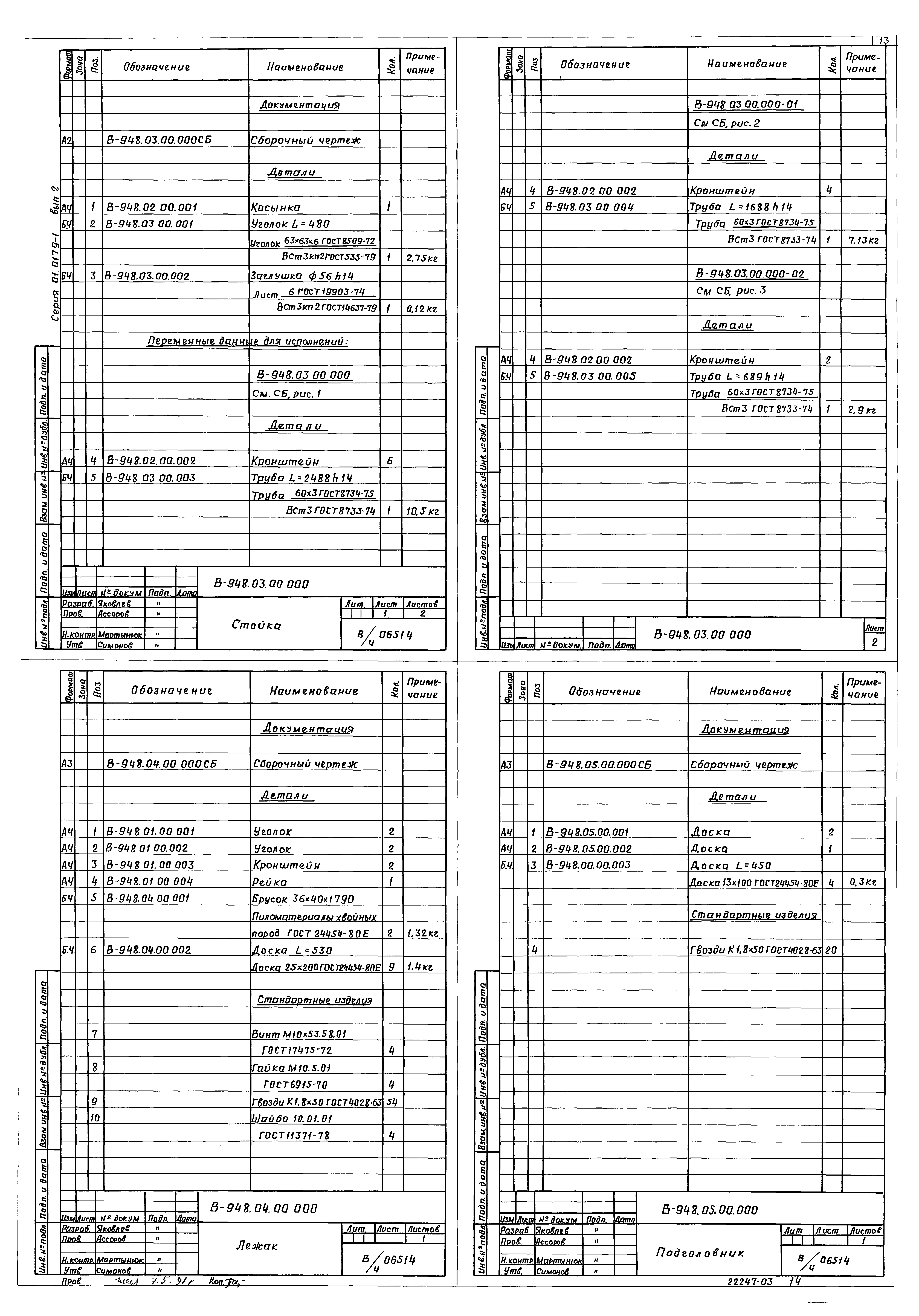 Серия 01.0179-1