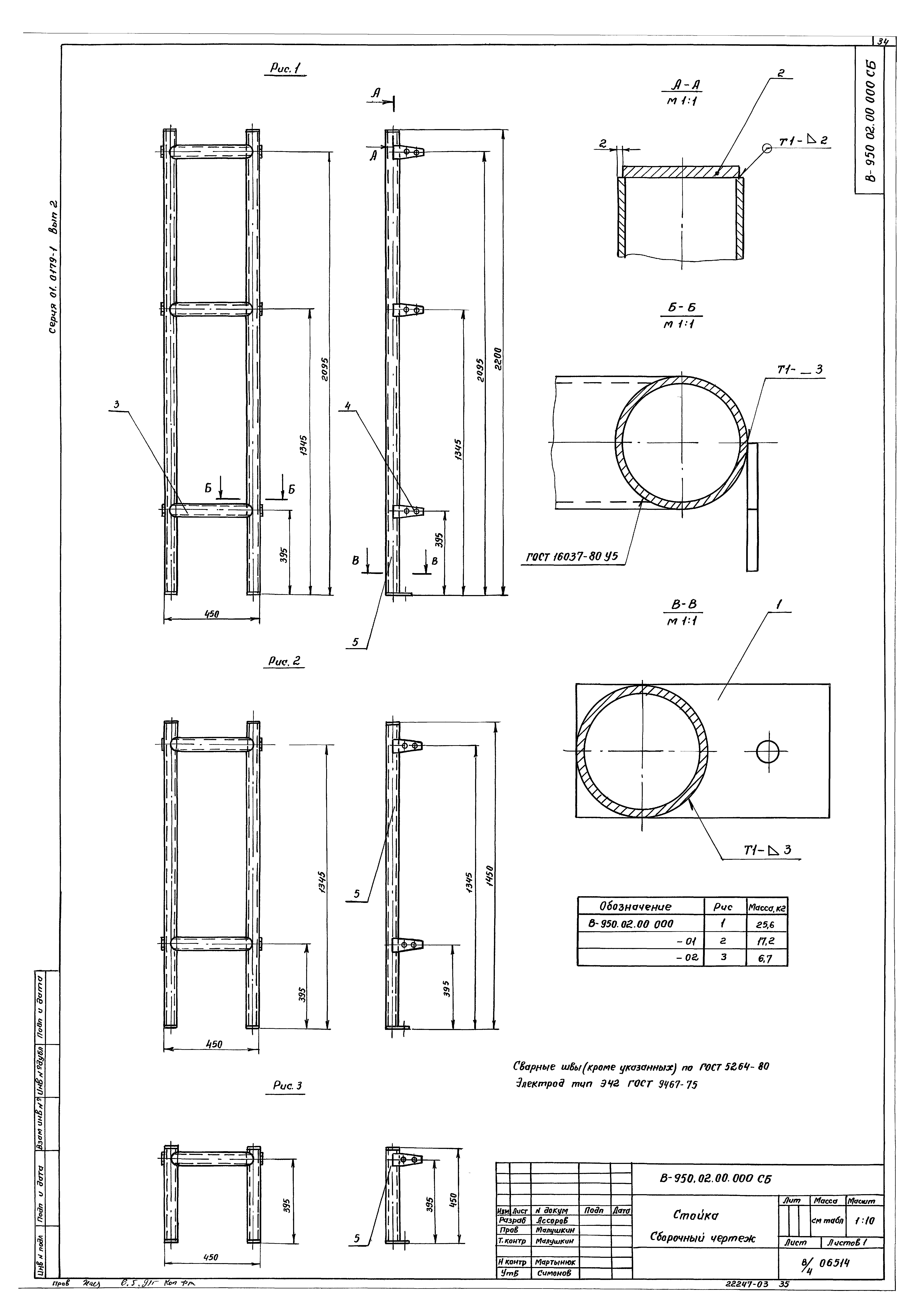 Серия 01.0179-1