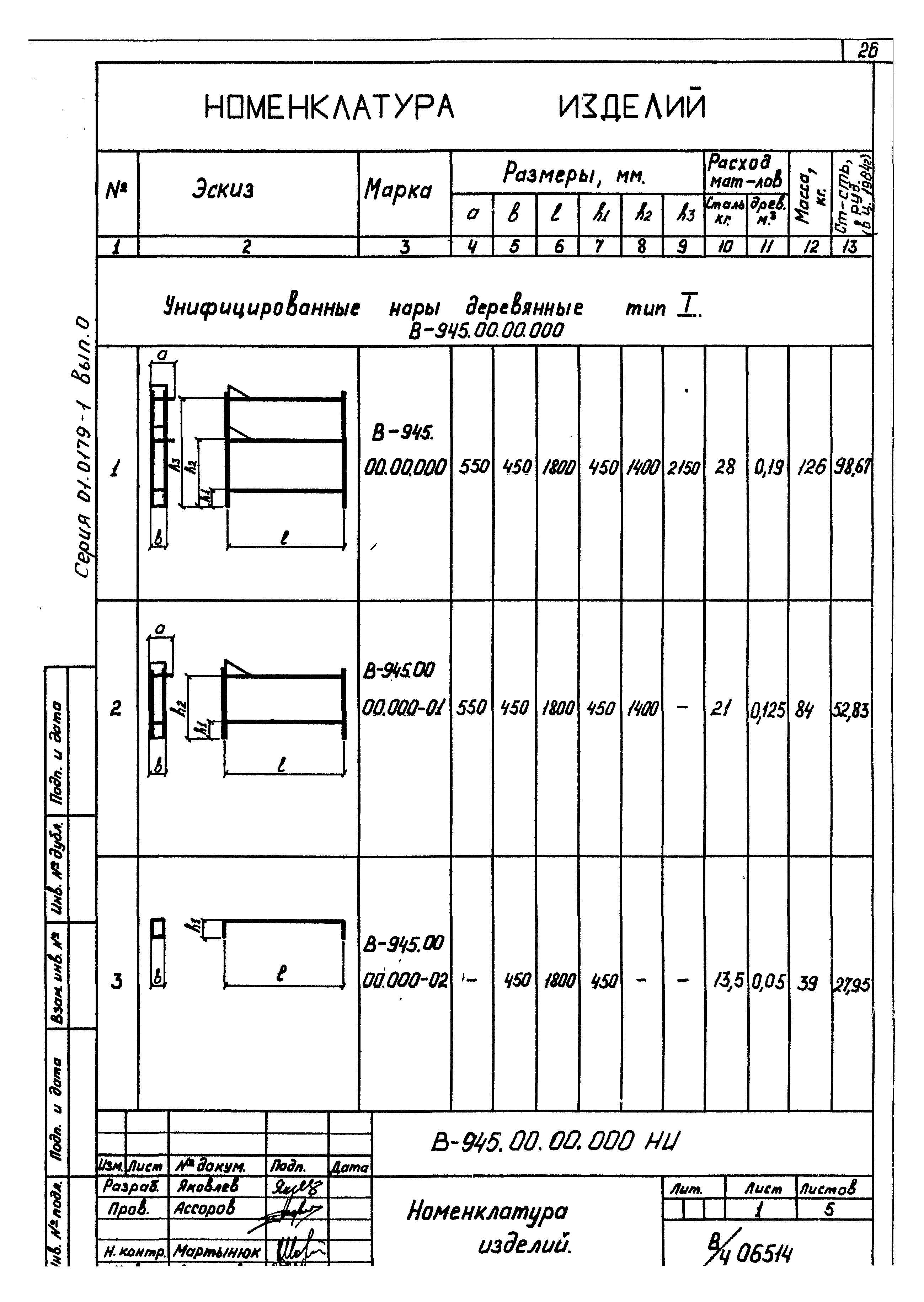 Серия 01.0179-1