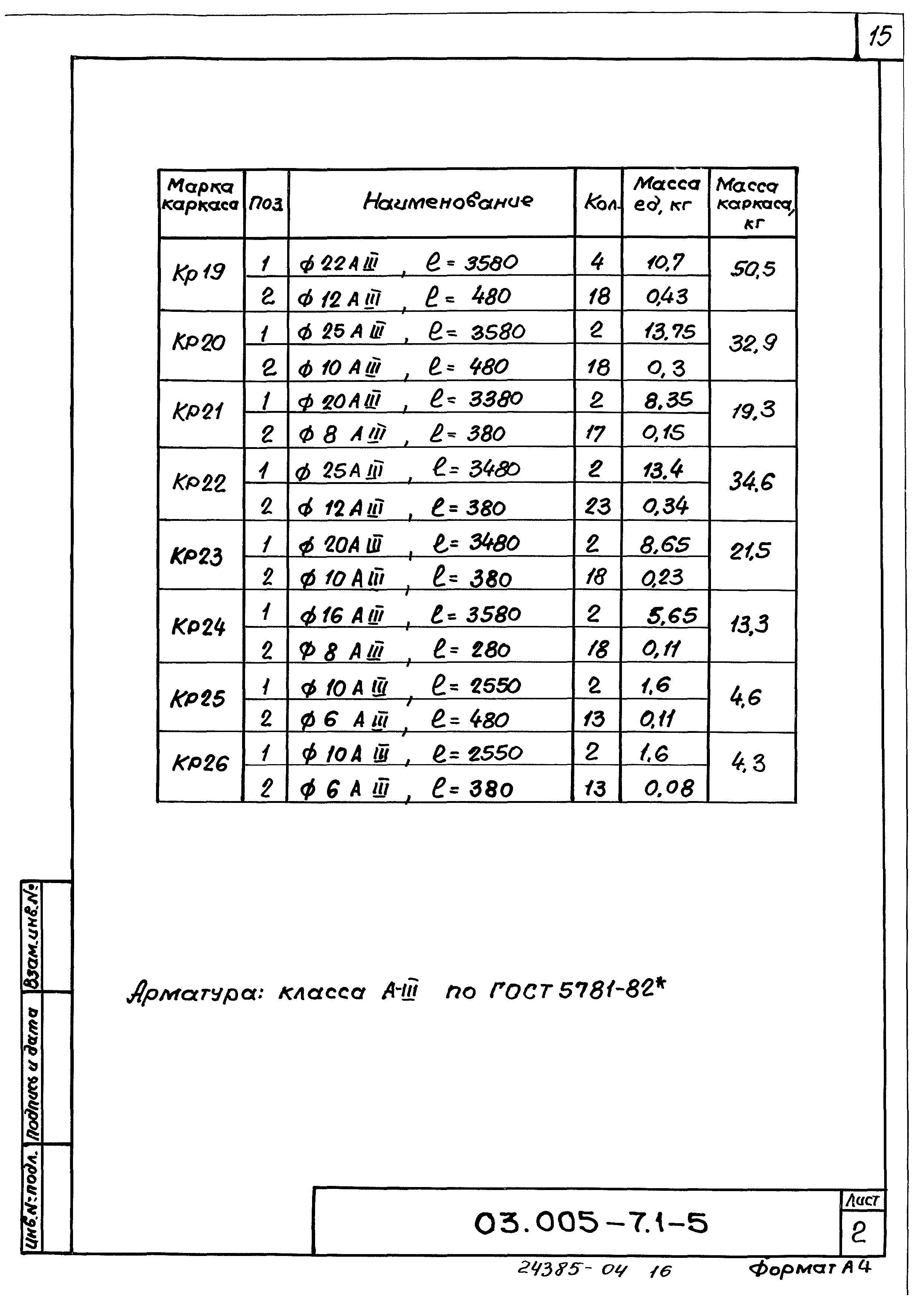 Серия 03.005-7