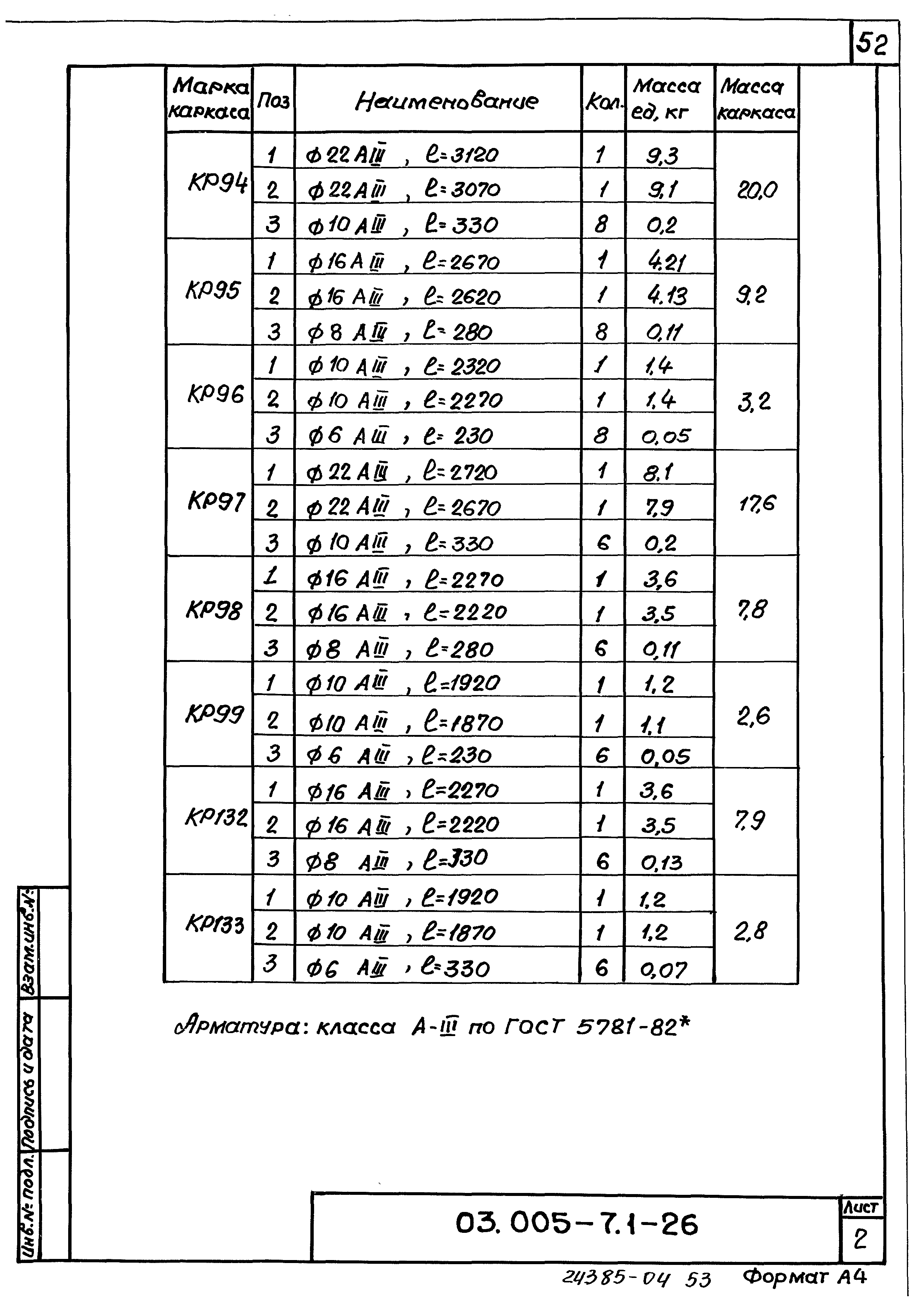 Серия 03.005-7